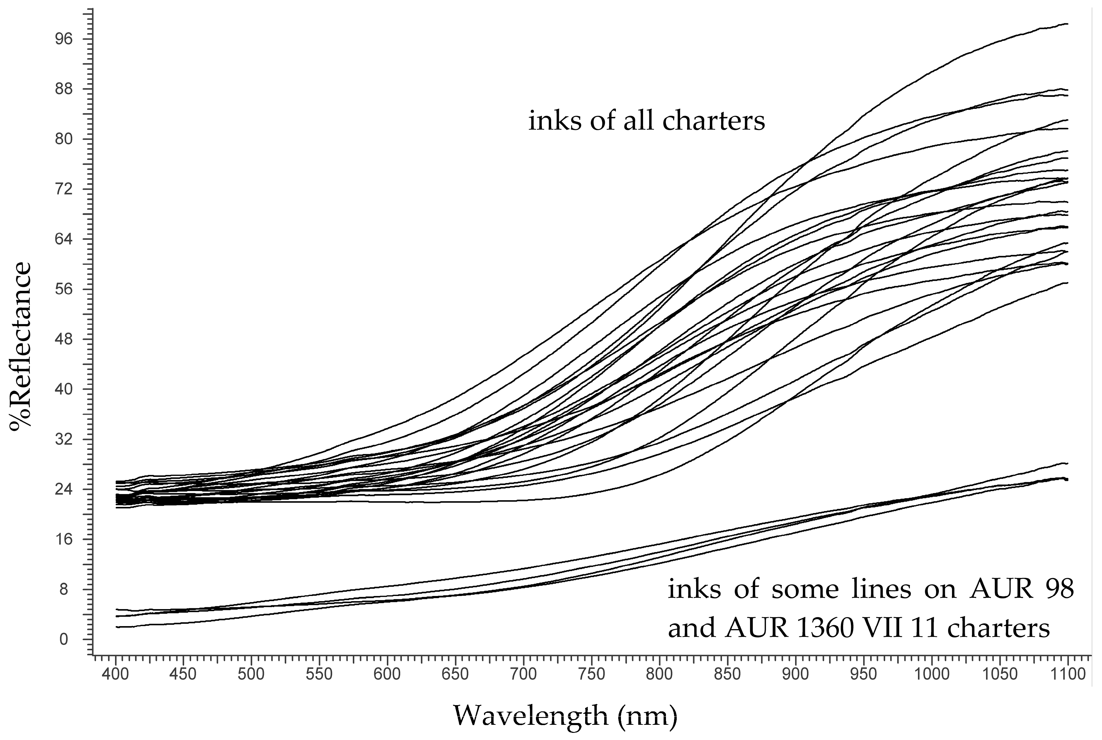 Molecules 24 02197 g002 Molecules 24 02197 g002