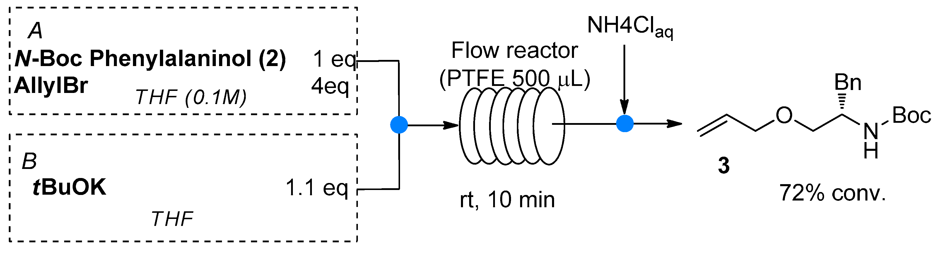 Molecules 24 02260 sch007