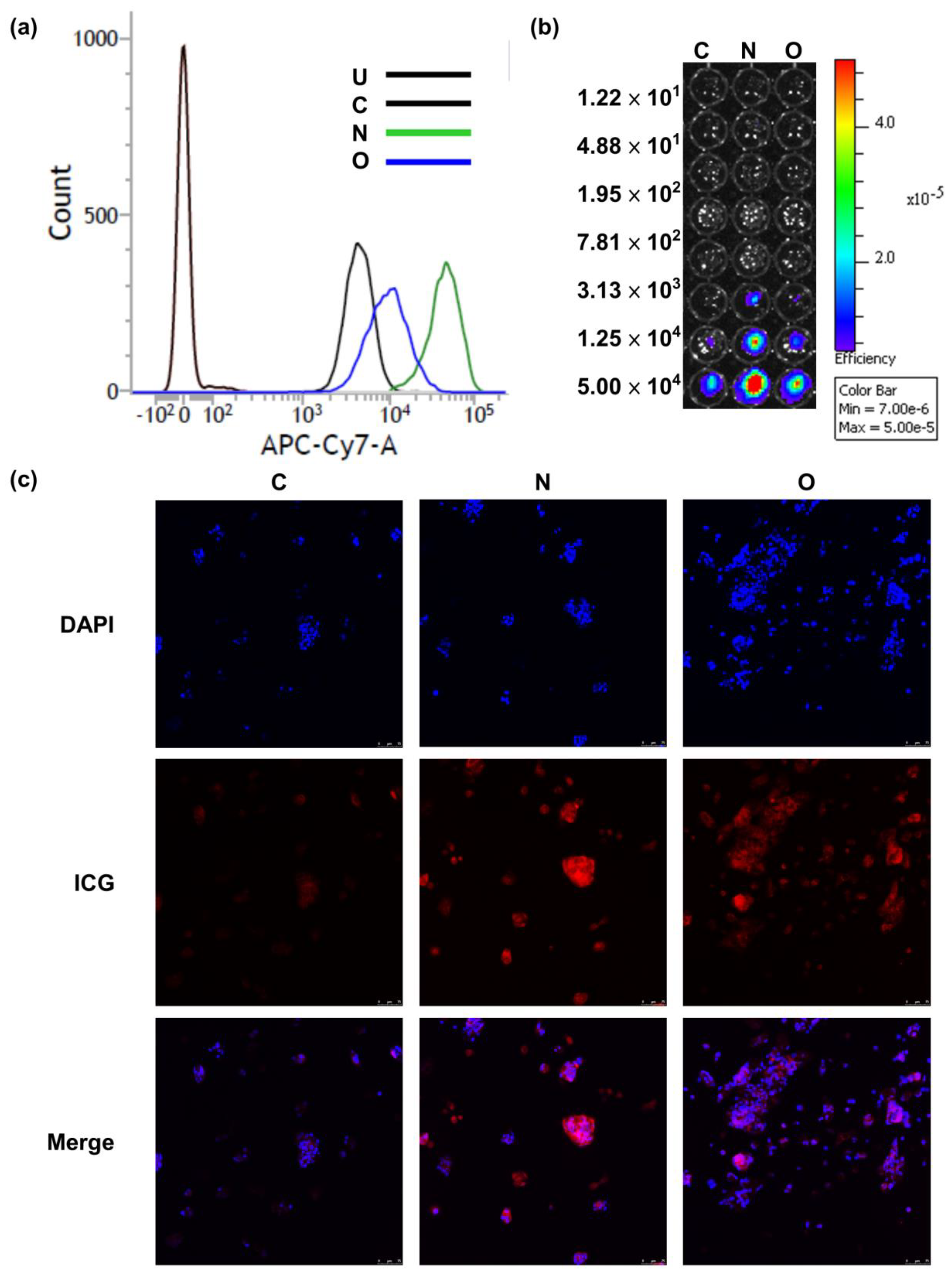 Molecules 24 02295 g001