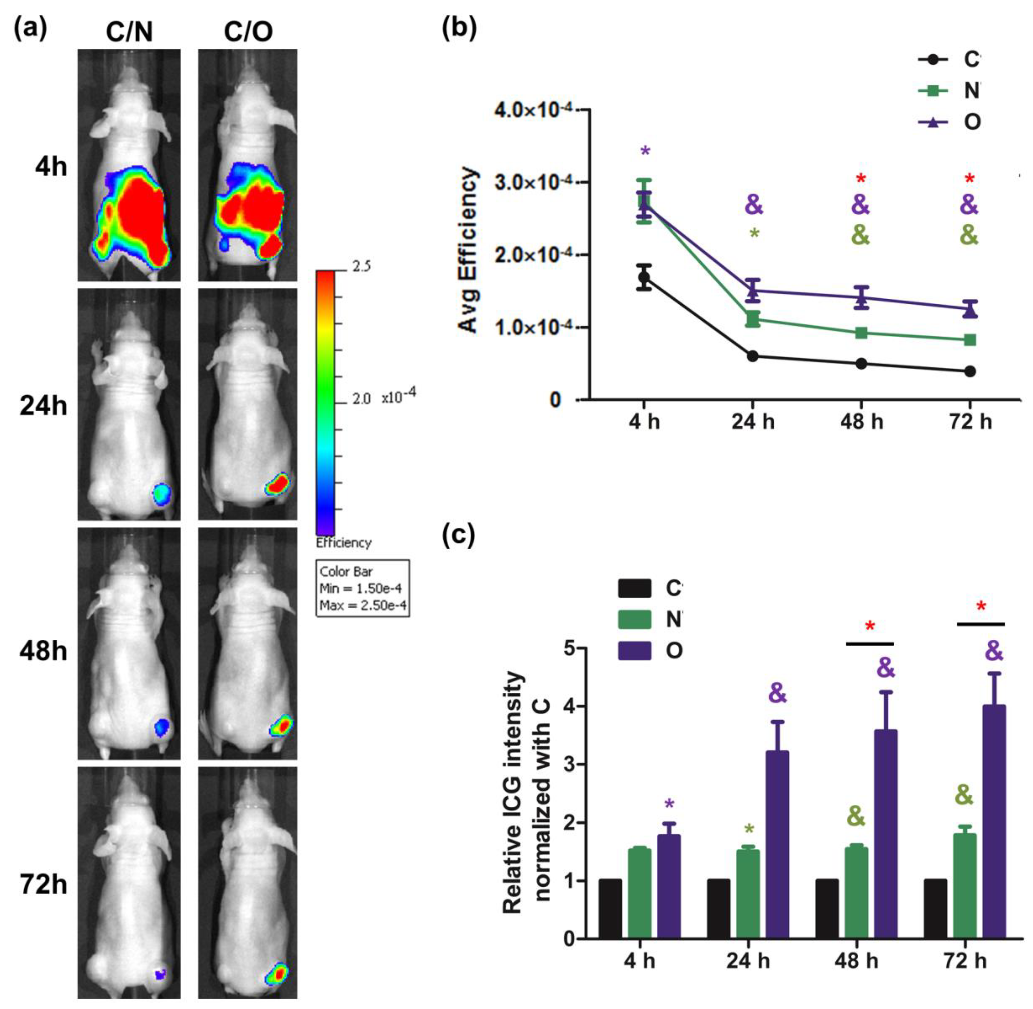 Molecules 24 02295 g003