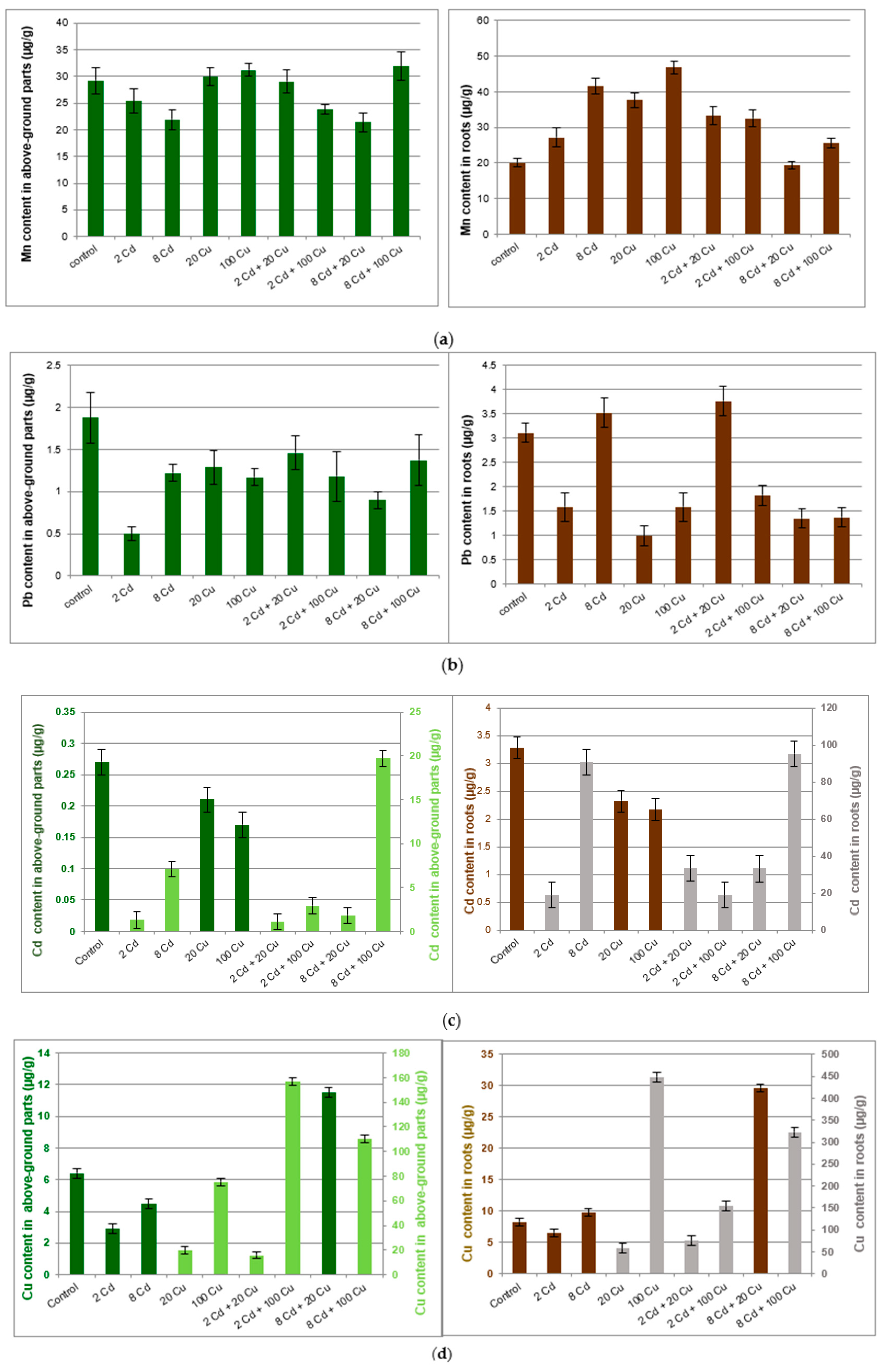 Molecules 24 02458 g001a