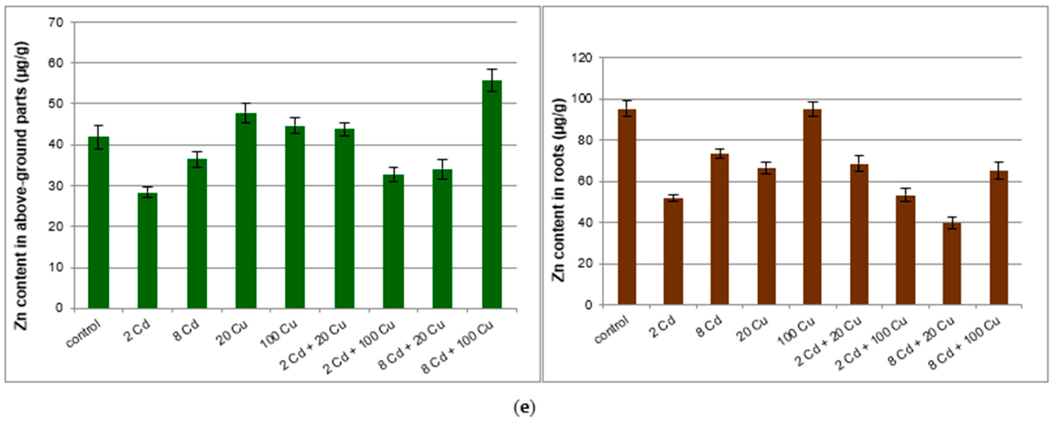 Molecules 24 02458 g001b