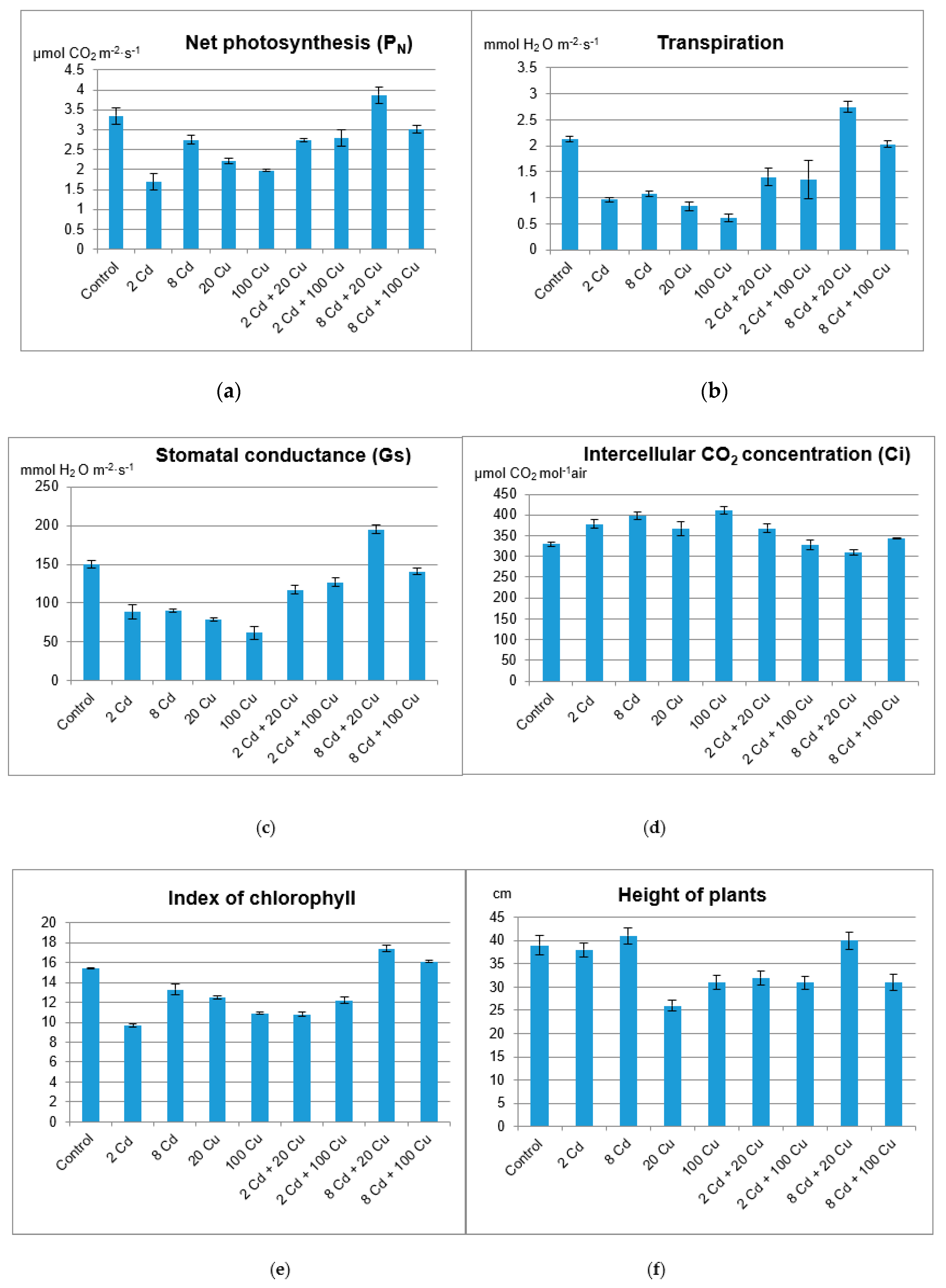 Molecules 24 02458 g002