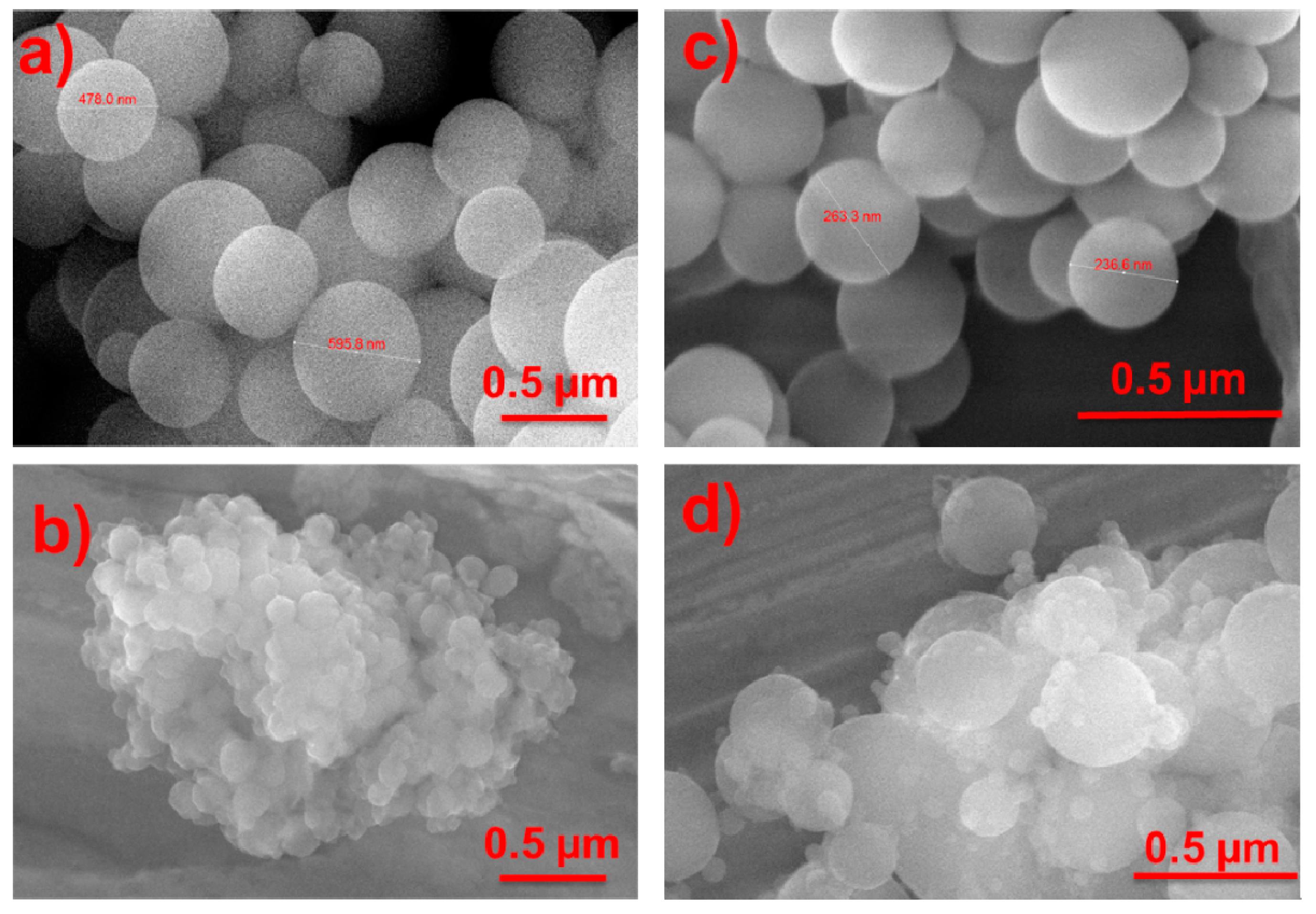 Molecules 24 02521 g001