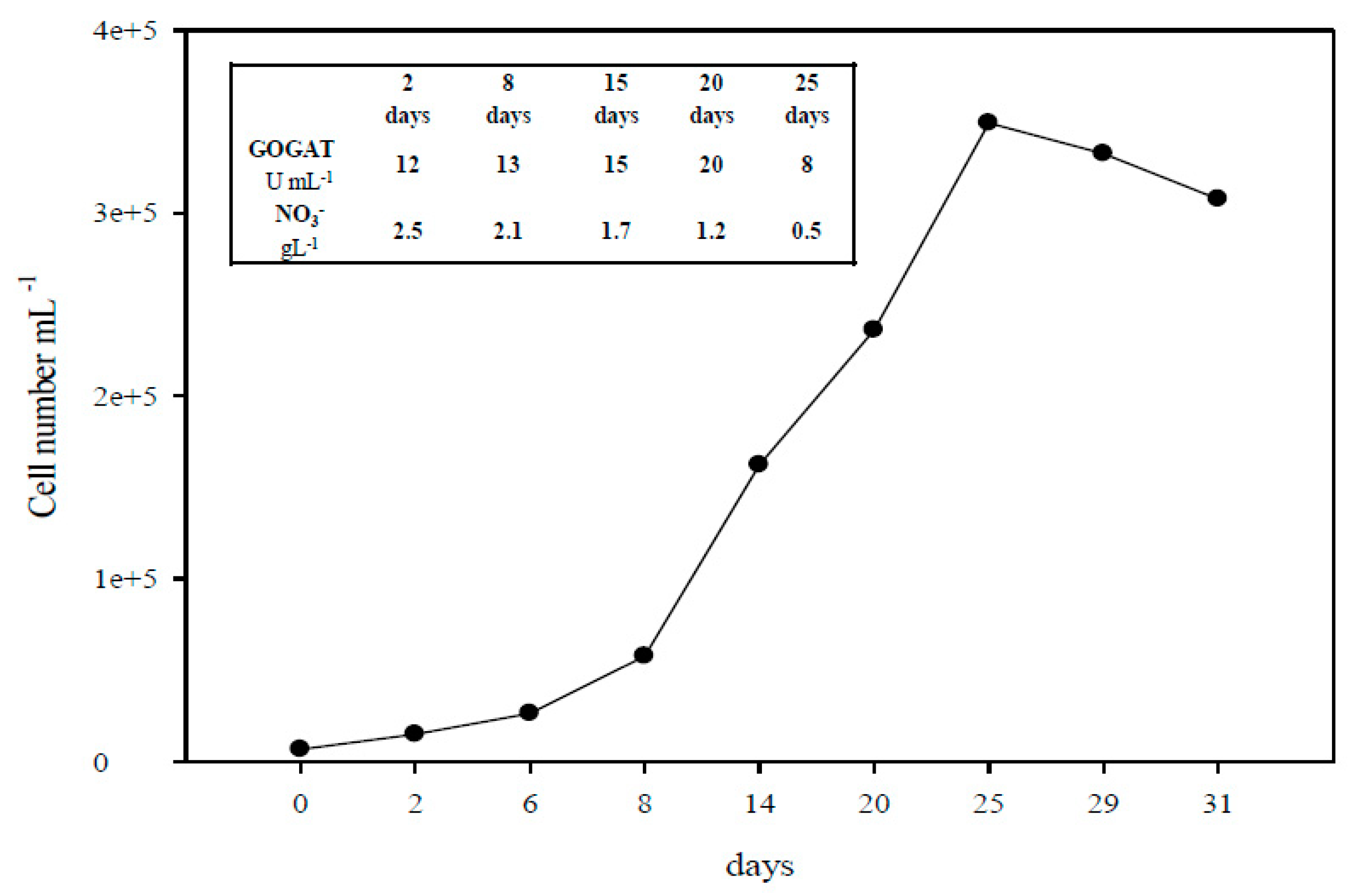 Molecules 24 02810 g001
