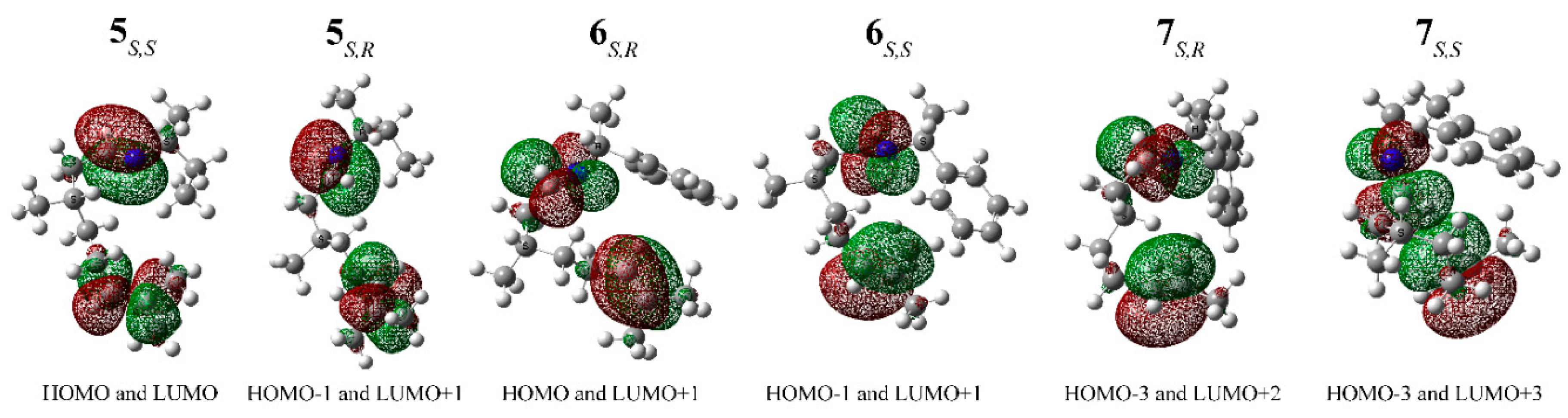 Molecules 24 02830 g008