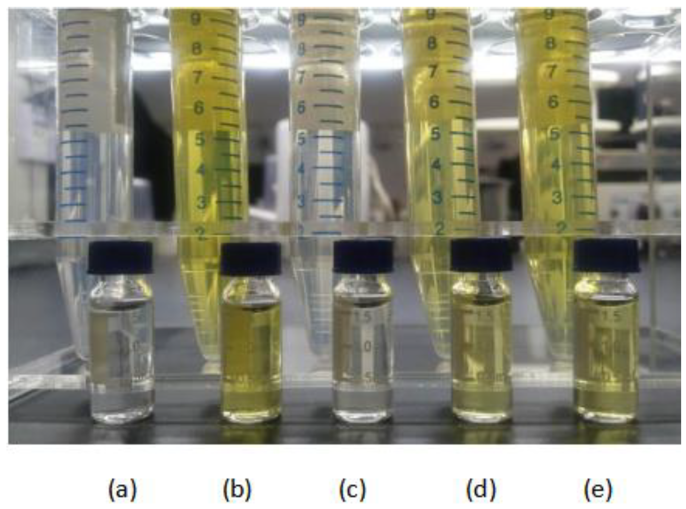 Molecules 24 02918 g002