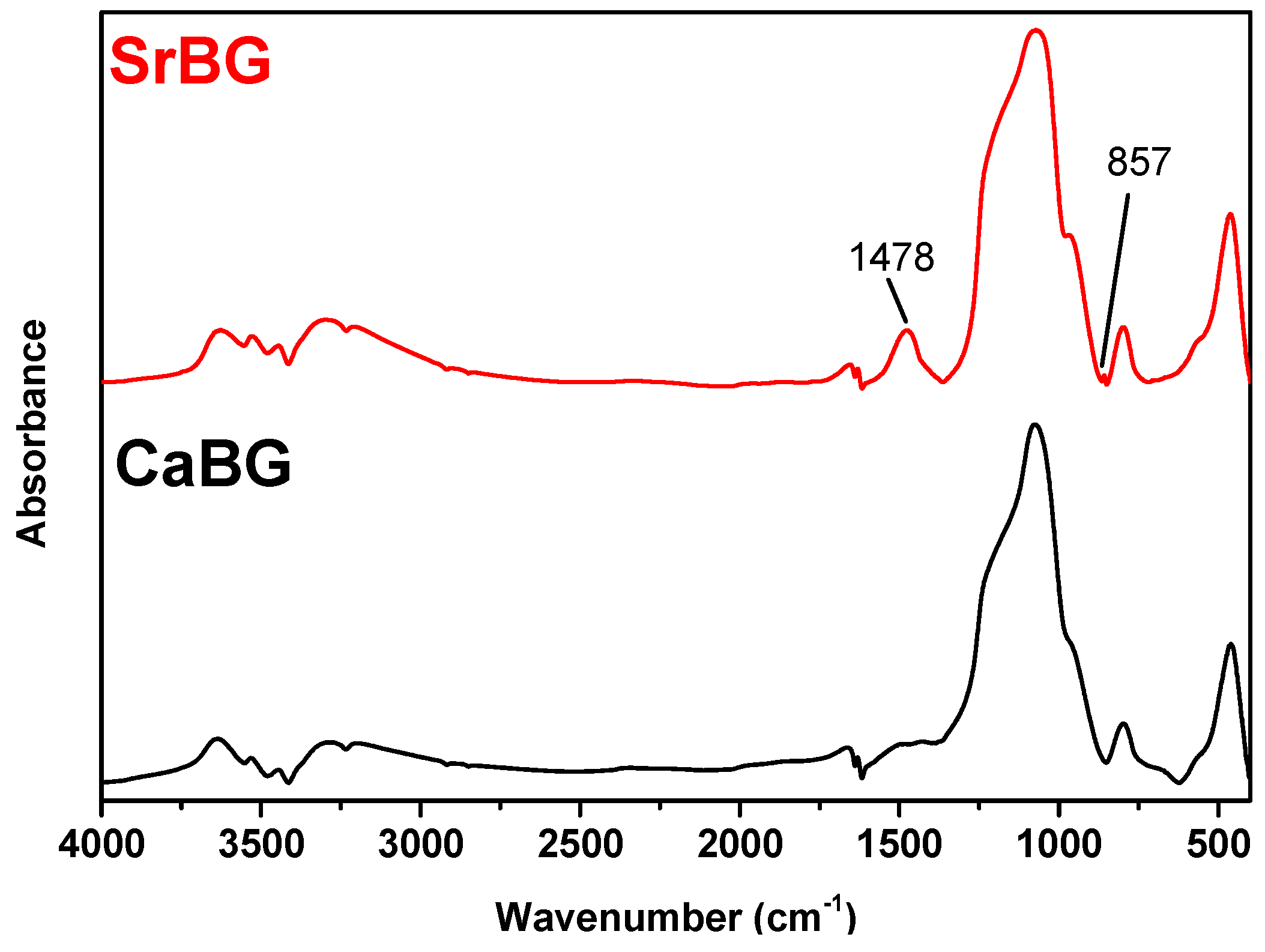 Molecules 24 03067 g002