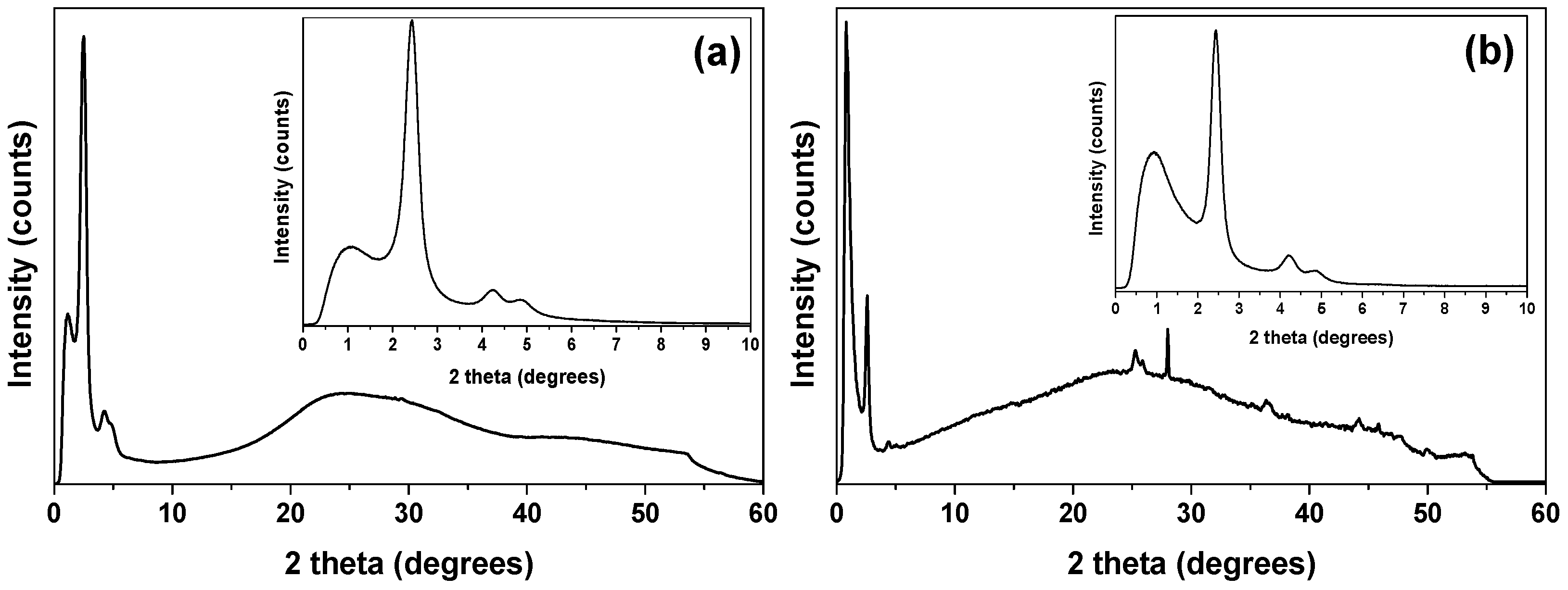 Molecules 24 03067 g003