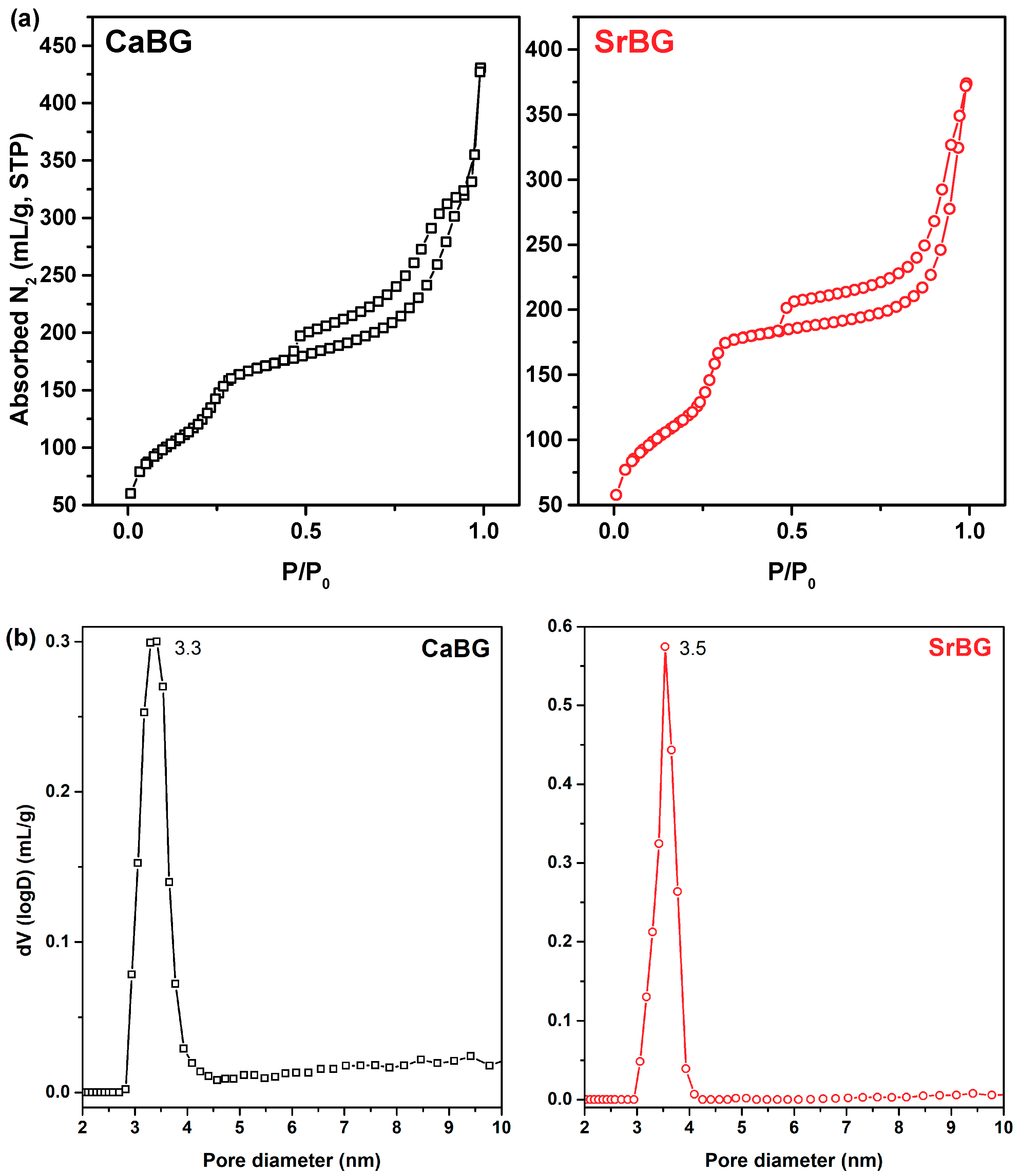 Molecules 24 03067 g004