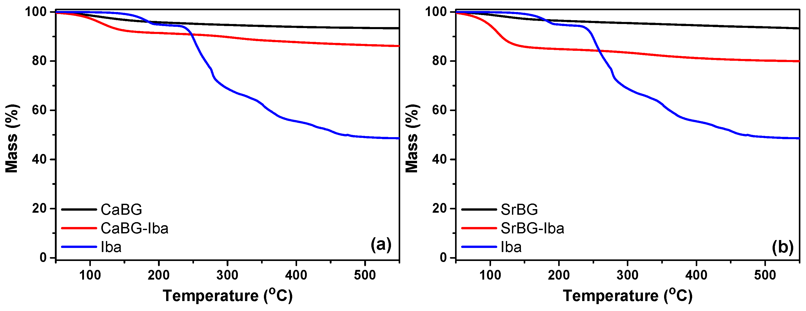 Molecules 24 03067 g007