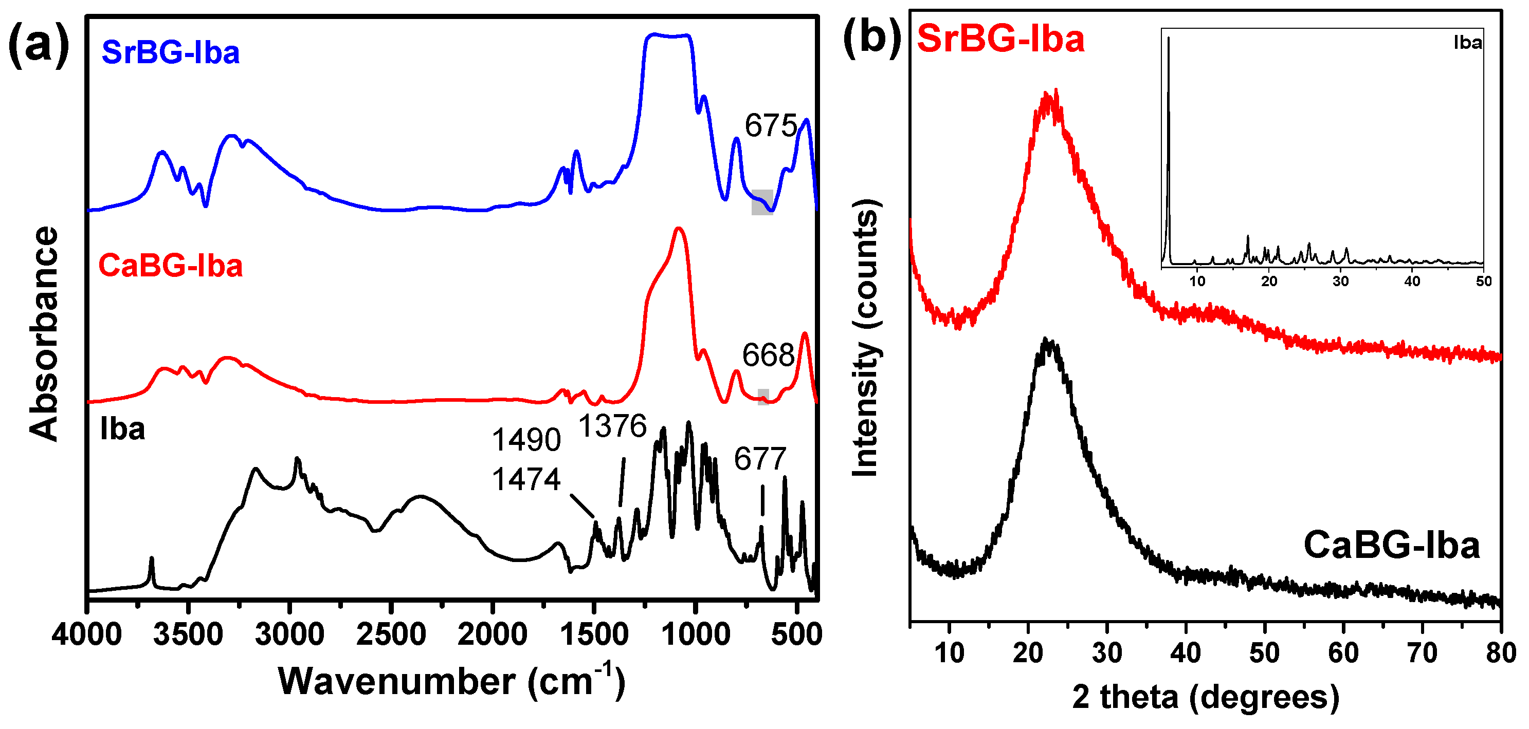 Molecules 24 03067 g008