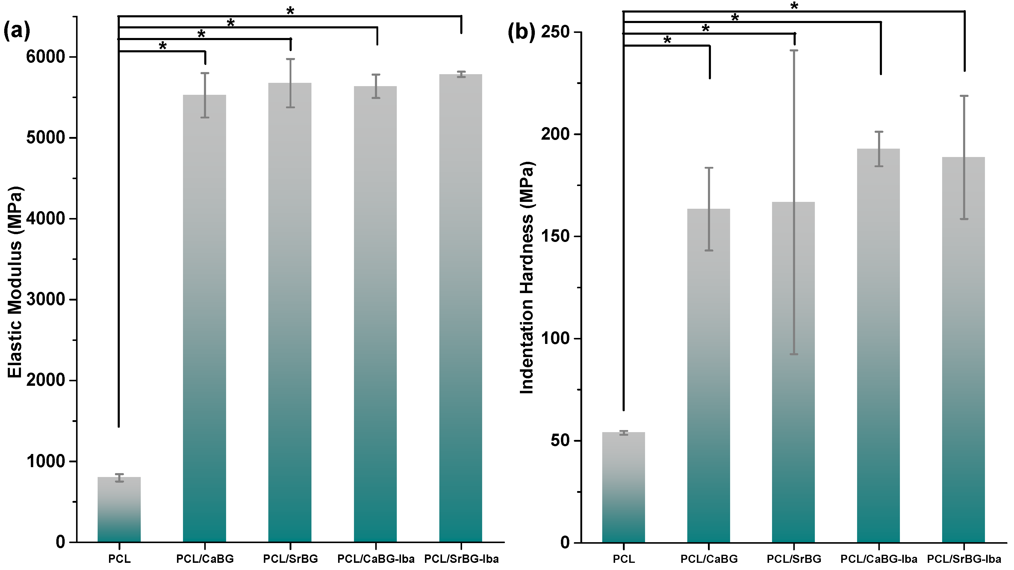 Molecules 24 03067 g010