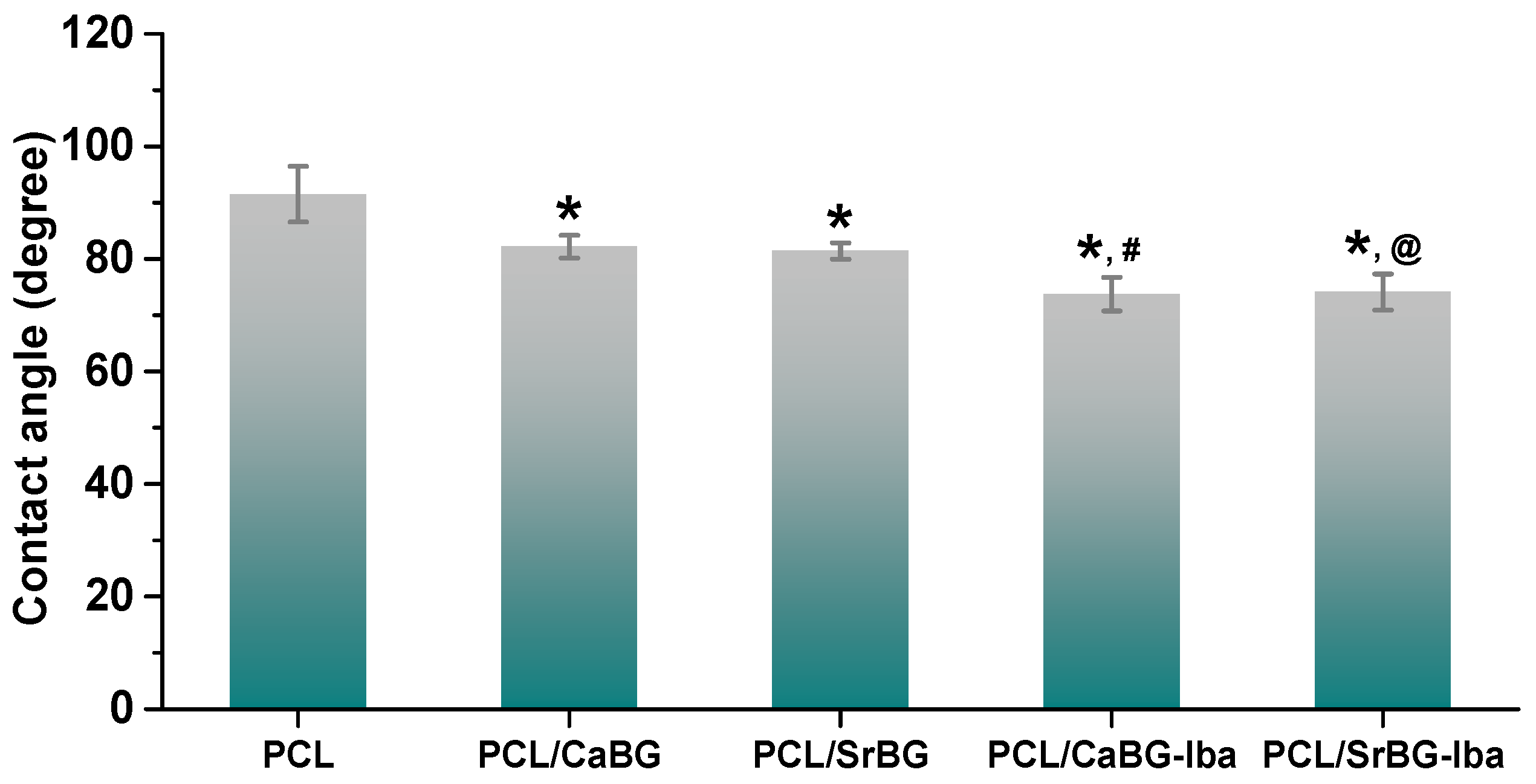 Molecules 24 03067 g011
