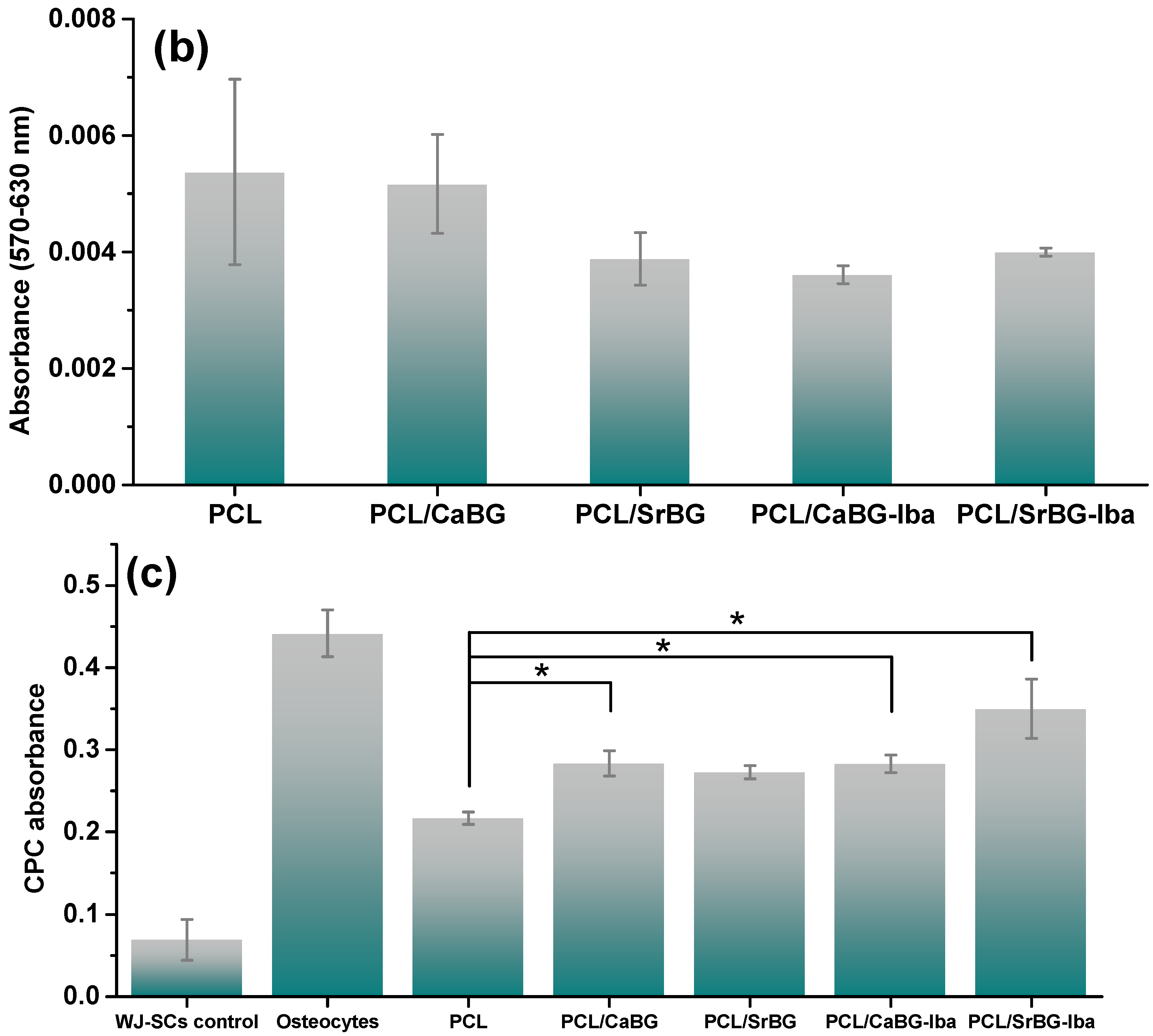 Molecules 24 03067 g014b