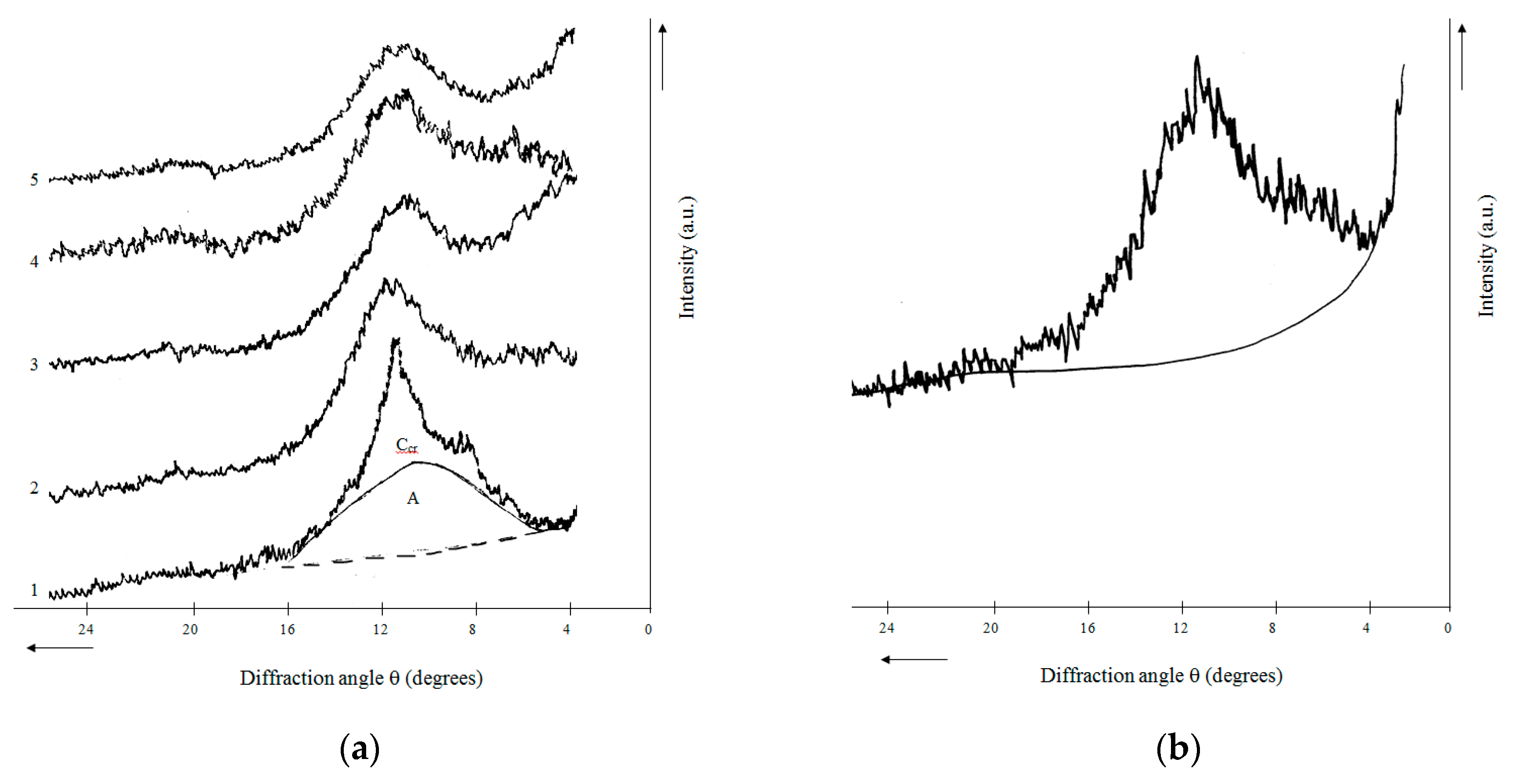 Molecules 24 03075 g005