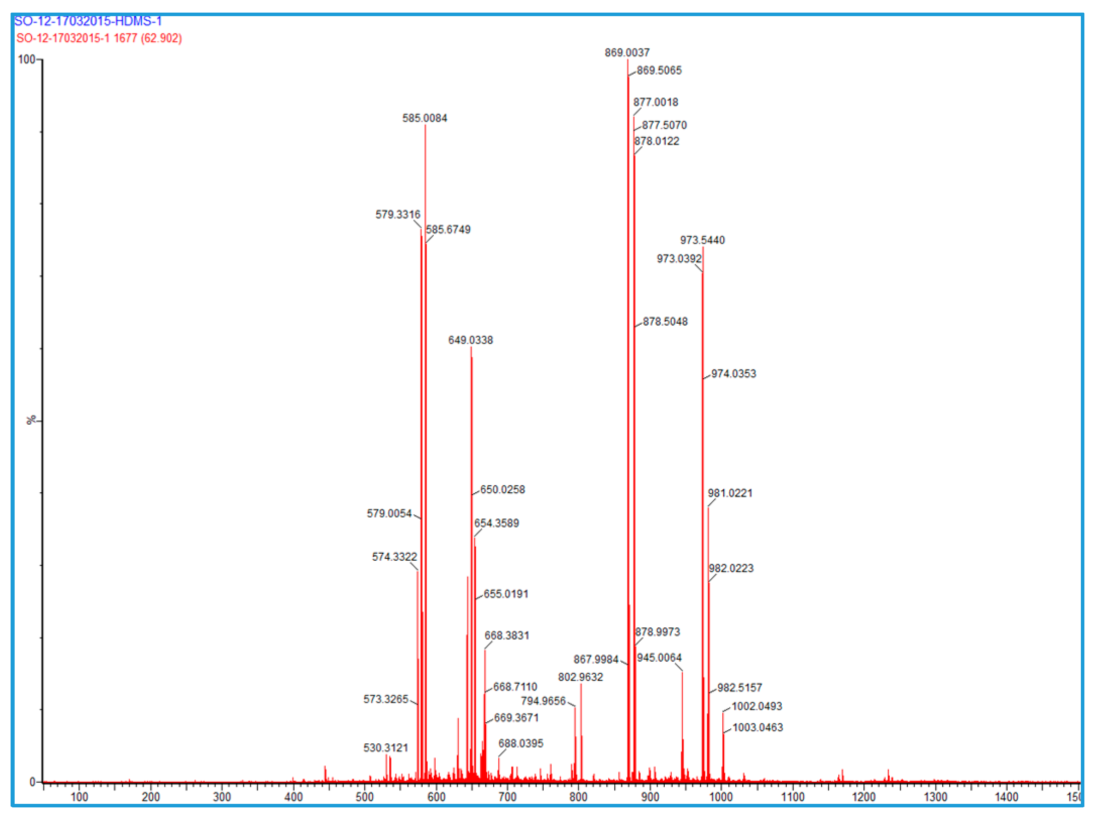 Molecules 24 03142 g003b Molecules 24 03142 g003b