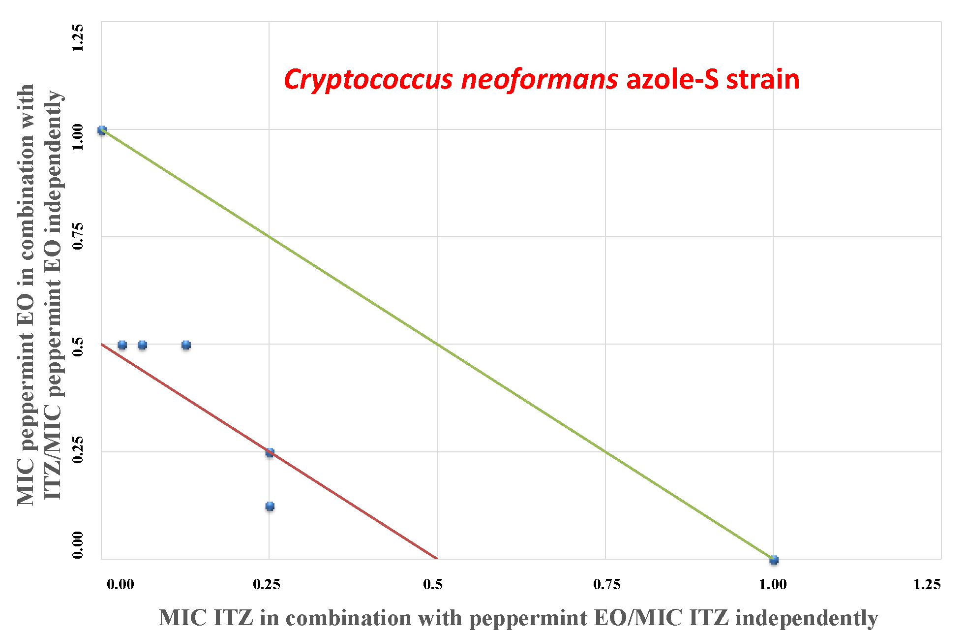 Molecules 24 03148 g002 Molecules 24 03148 g002