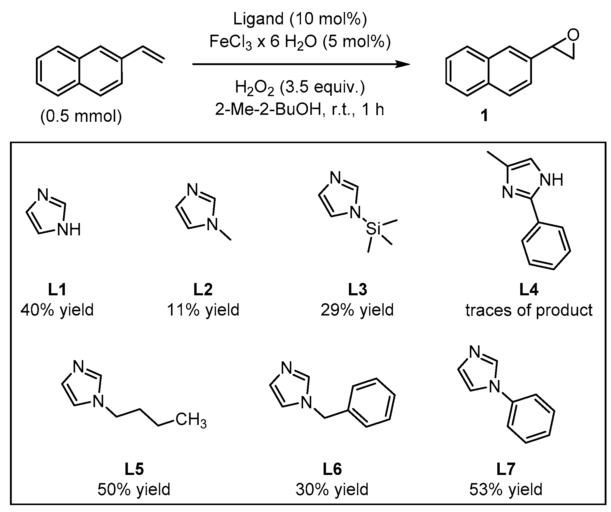Molecules 24 03182 g003