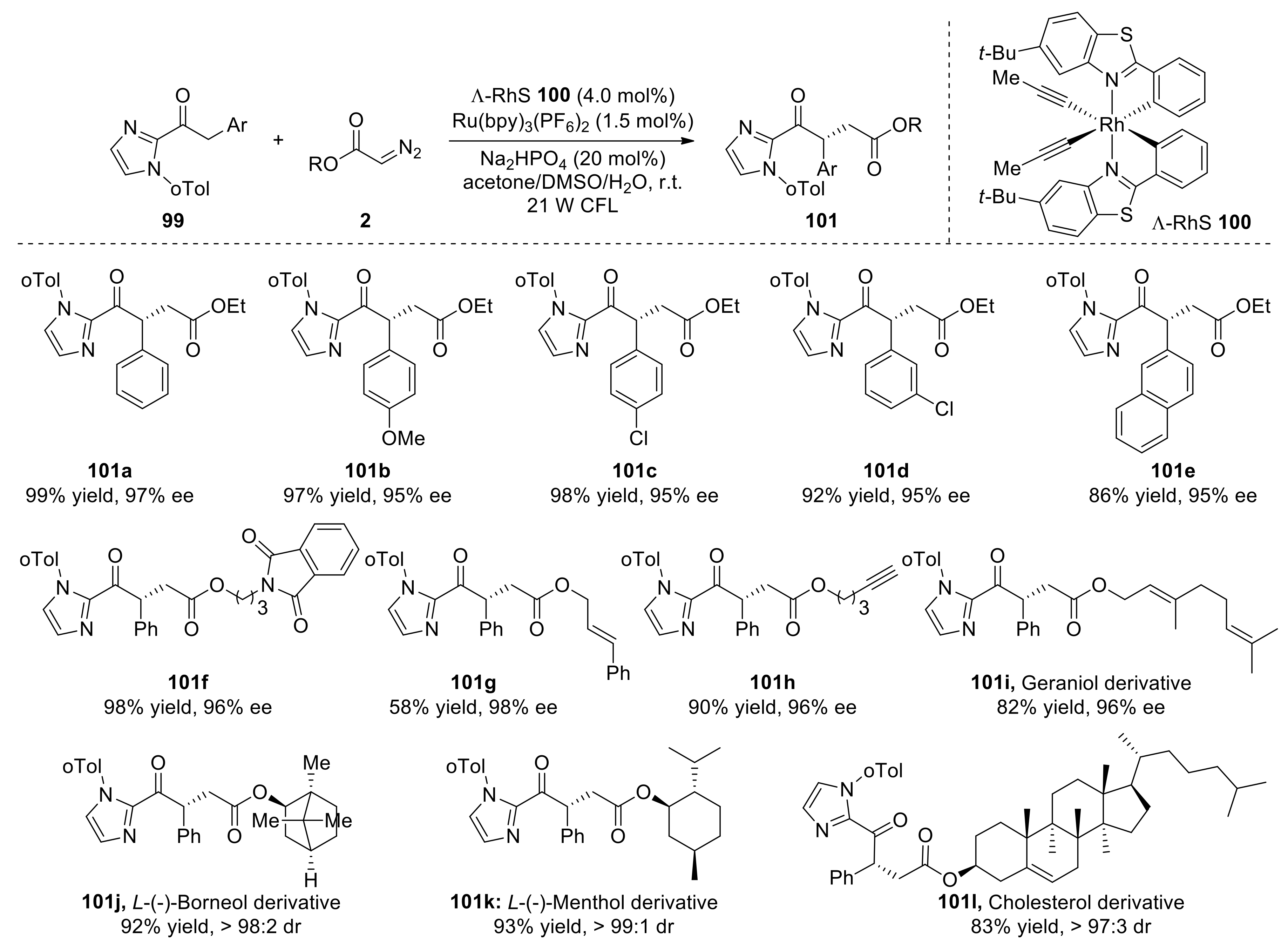 Molecules 24 03191 sch027 Molecules 24 03191 sch027