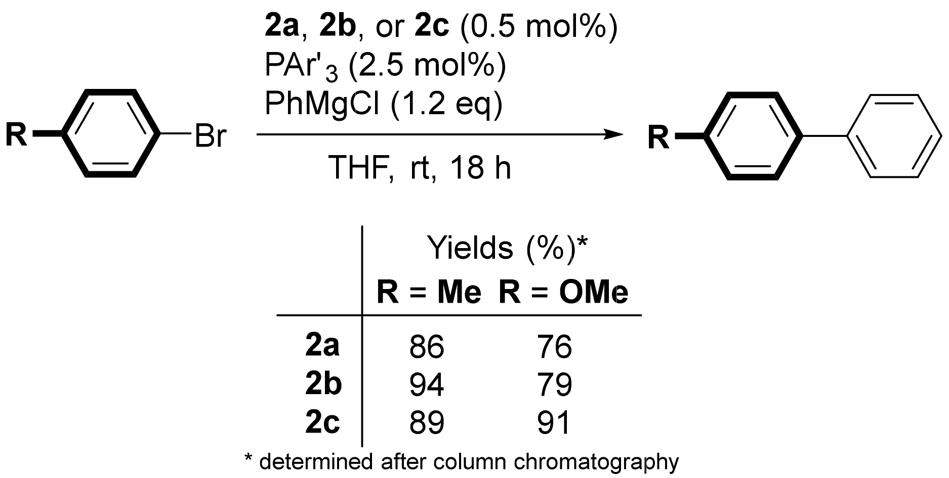 Molecules 24 03222 sch003