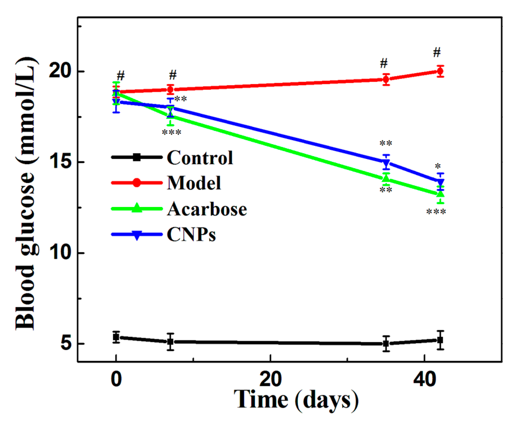 Molecules 24 03257 g004 Molecules 24 03257 g004