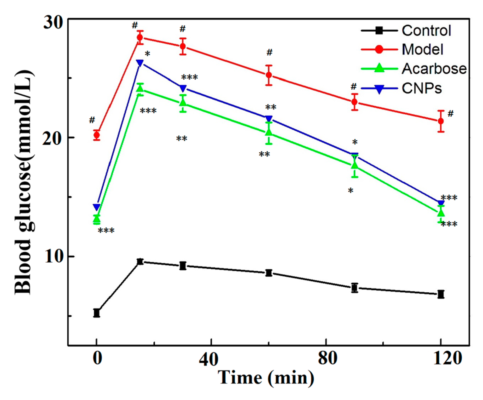 Molecules 24 03257 g005 Molecules 24 03257 g005