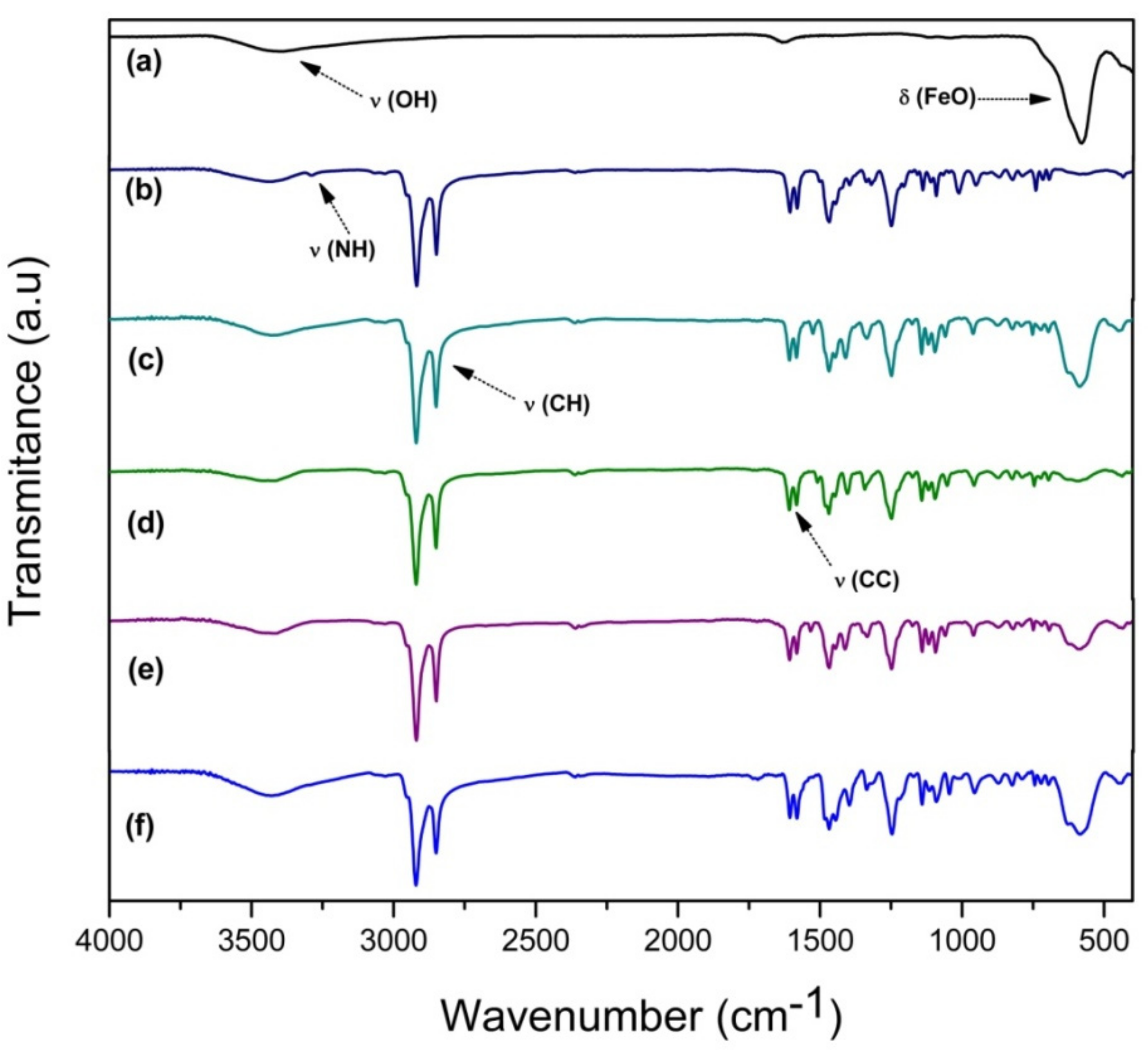 Molecules 24 03284 g001