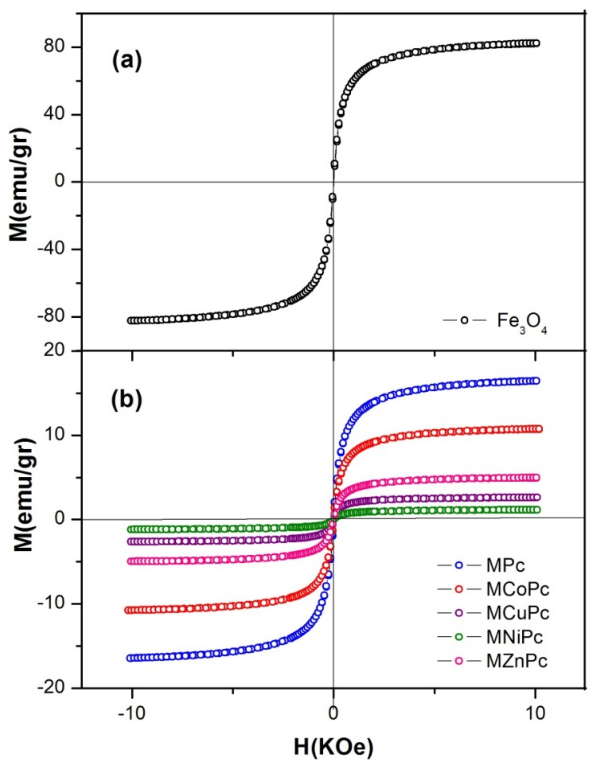 Molecules 24 03284 g005
