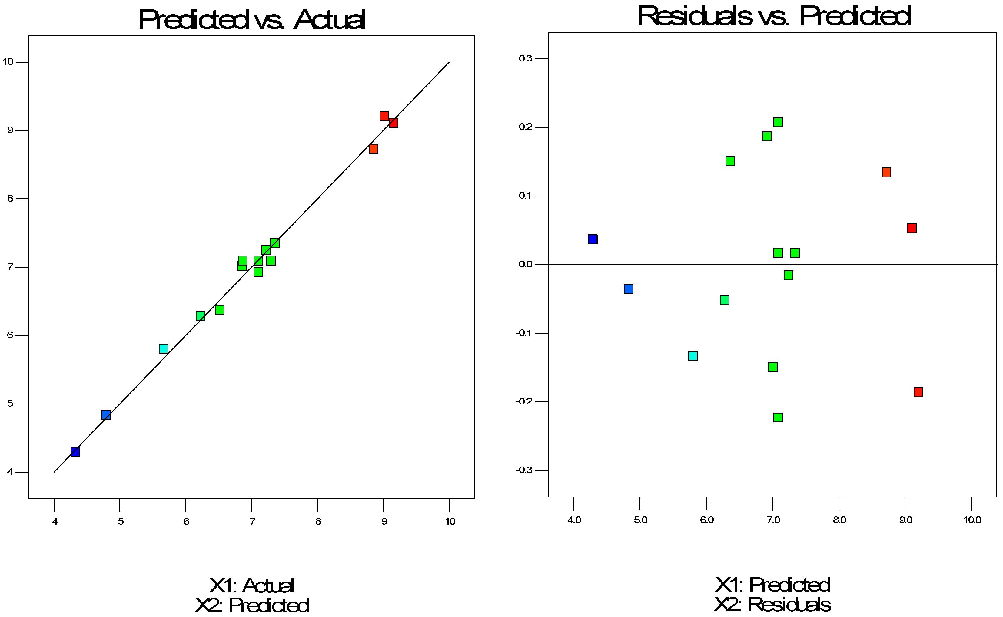 Molecules 24 03354 g002 Molecules 24 03354 g002