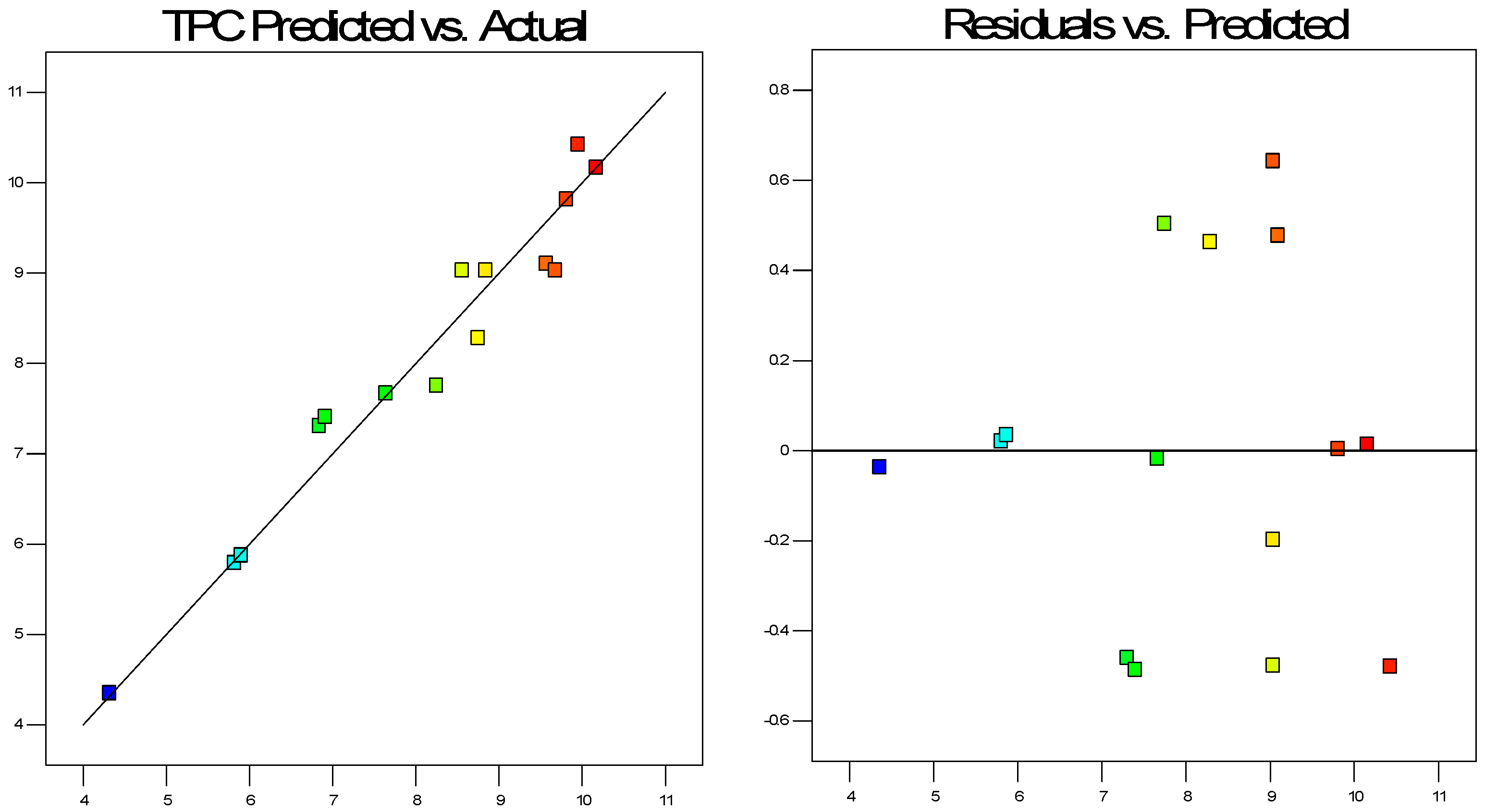 Molecules 24 03354 g004 Molecules 24 03354 g004
