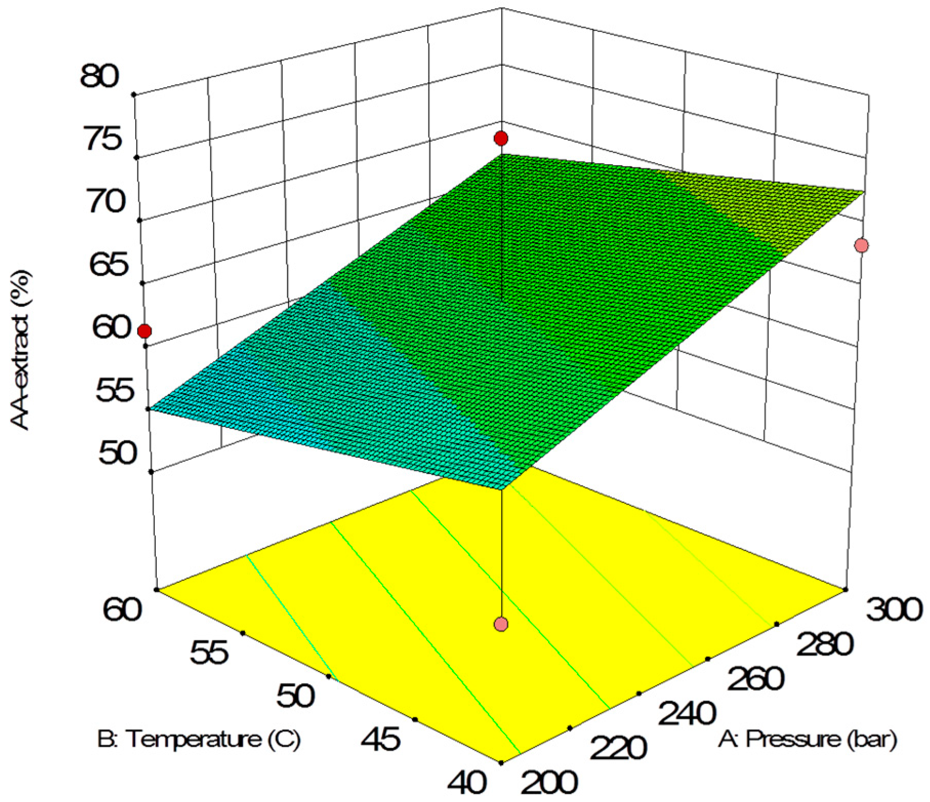 Molecules 24 03354 g007 Molecules 24 03354 g007