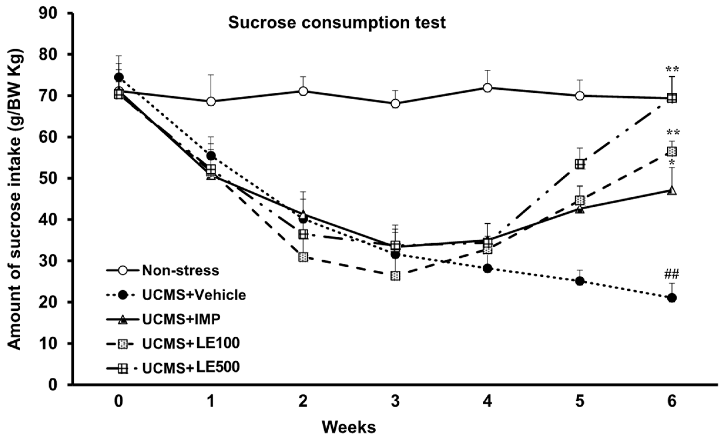 Molecules 24 03396 g001