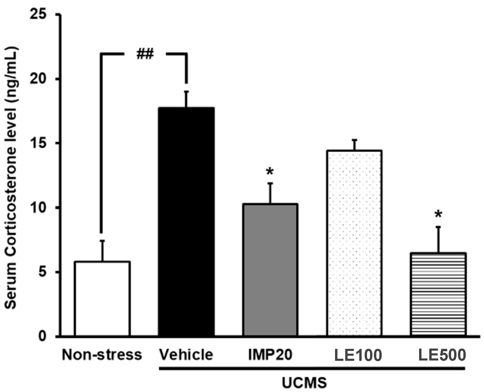 Molecules 24 03396 g004