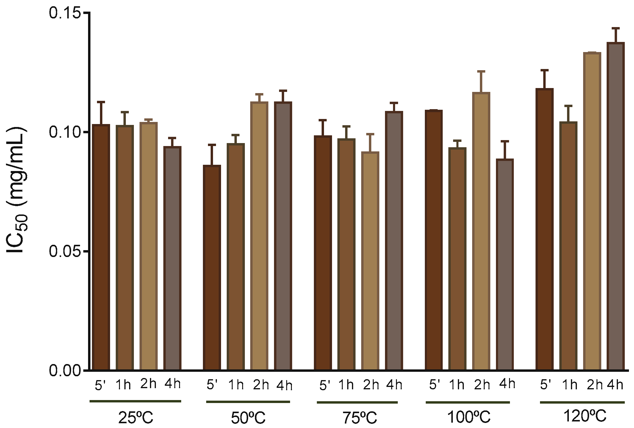Molecules 24 03408 g005 Molecules 24 03408 g005