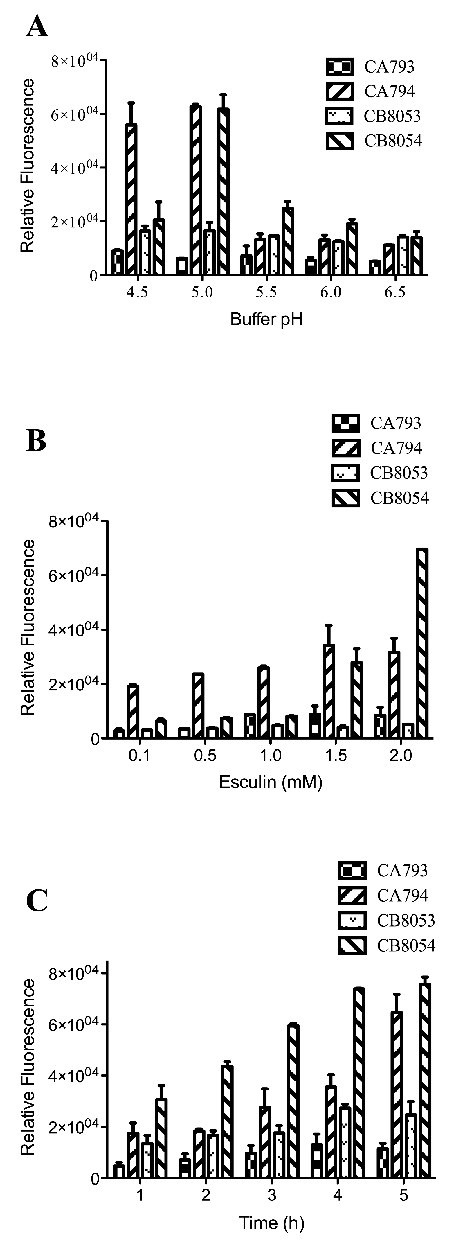 Molecules 24 03495 g002 Molecules 24 03495 g002