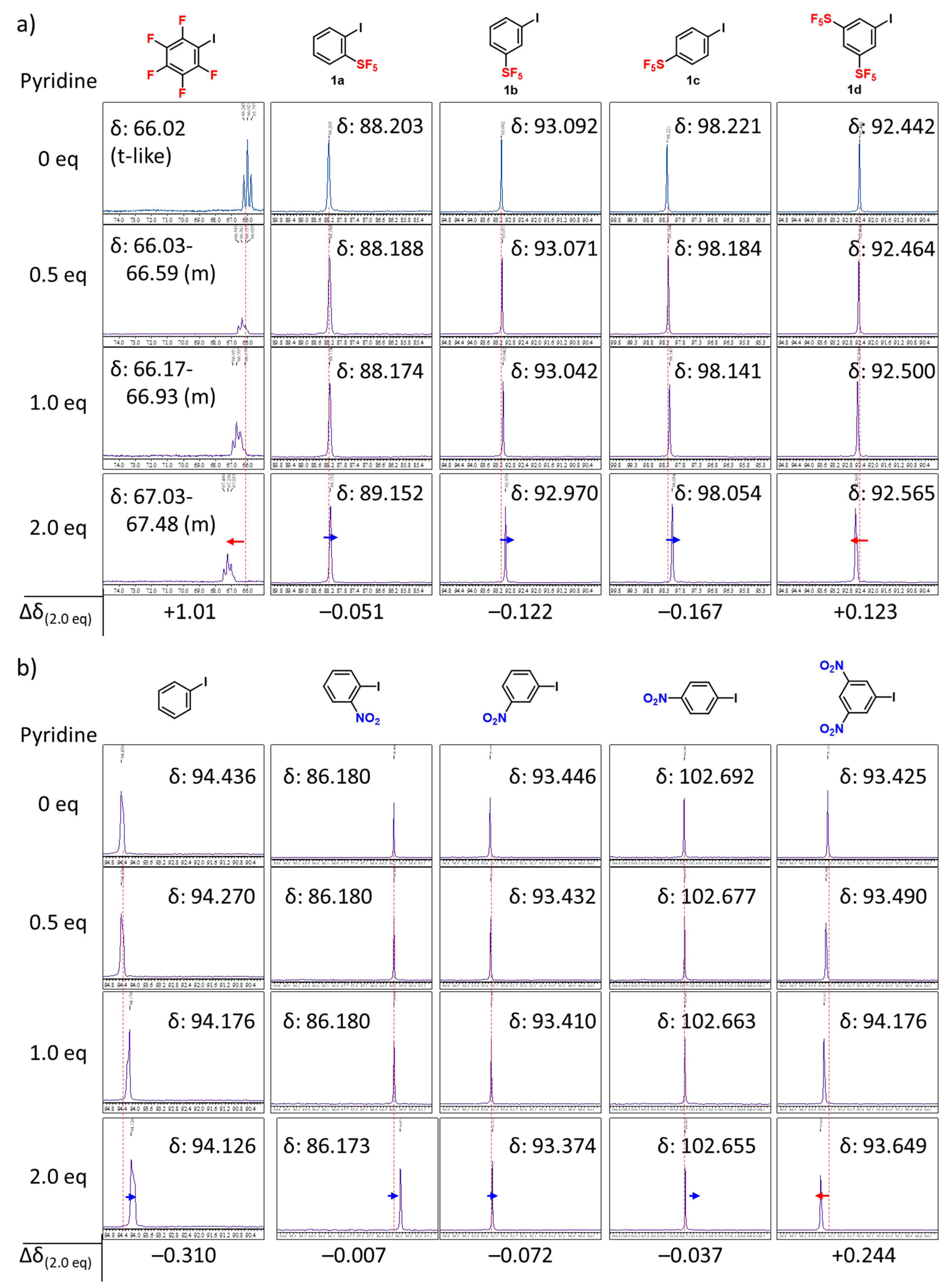Molecules 24 03610 g004 Molecules 24 03610 g004