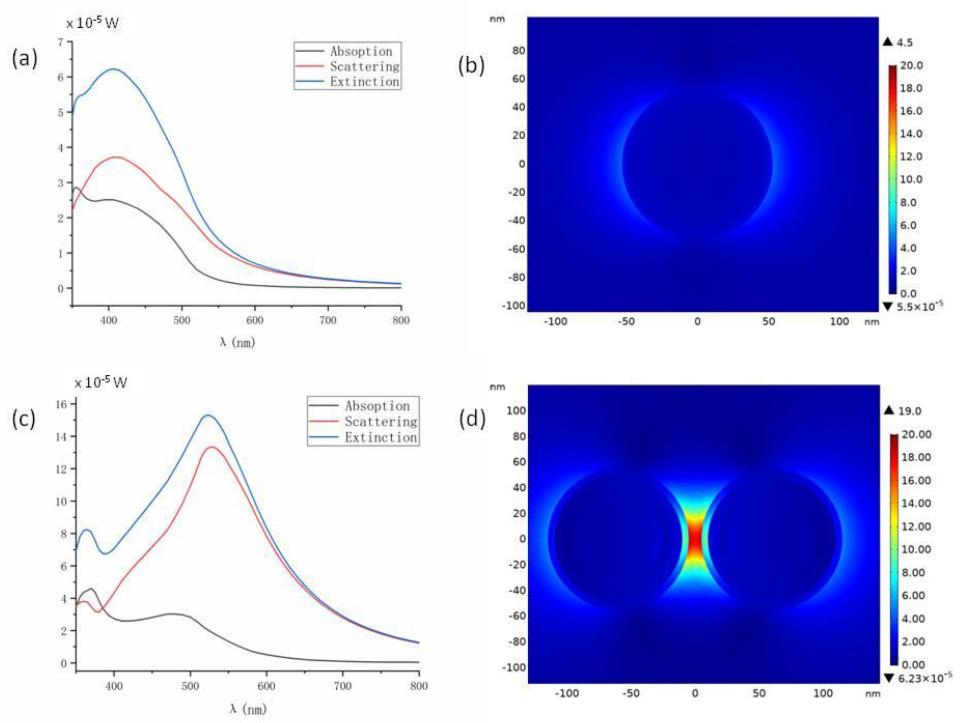 Molecules 24 03789 g007