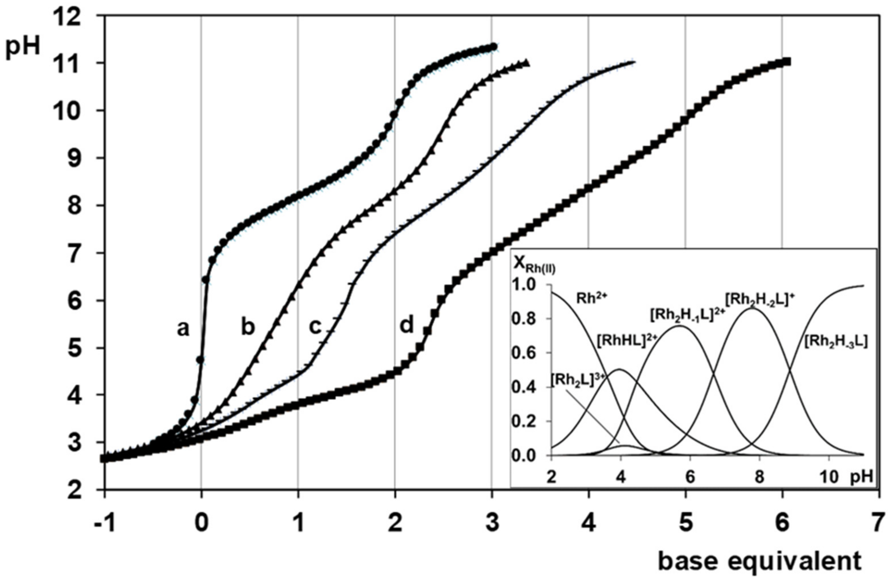 Molecules 24 03941 g005