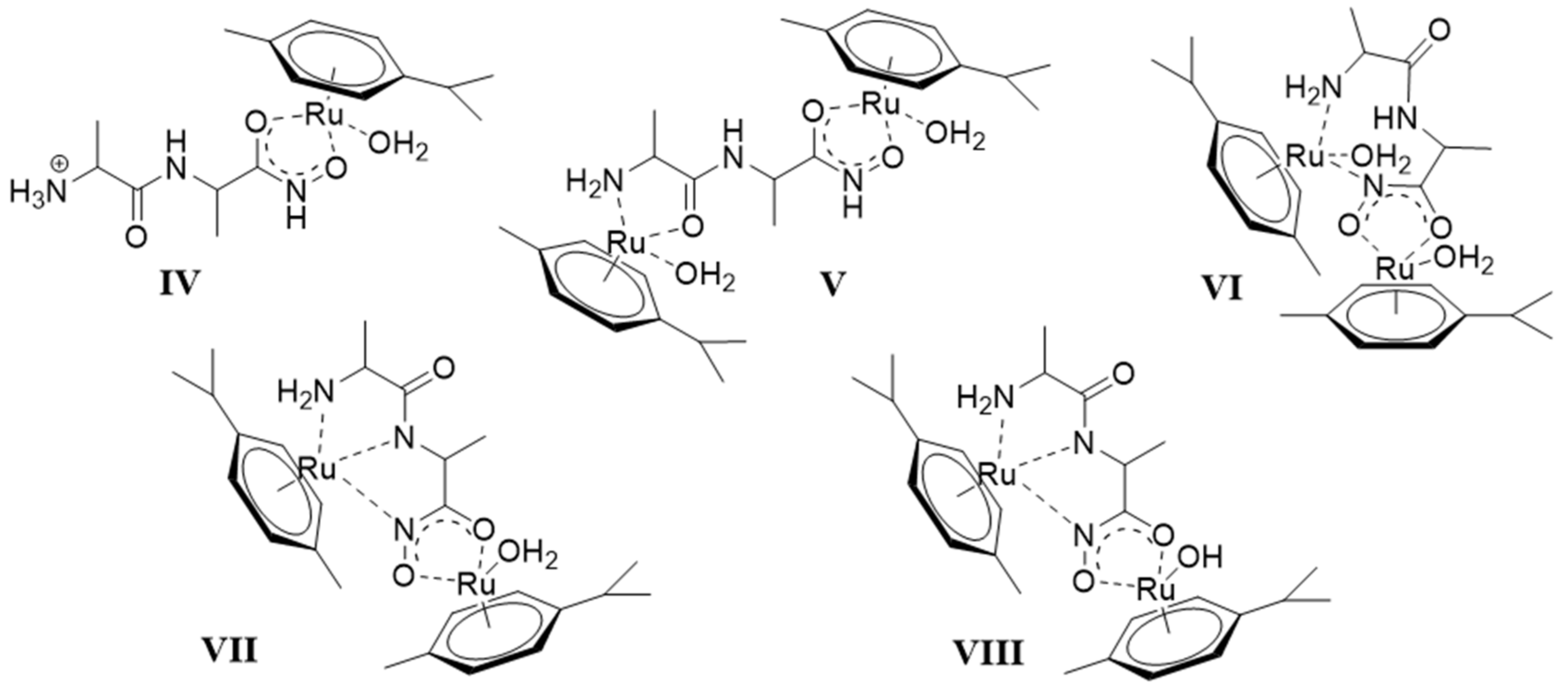 Molecules 24 03941 sch004