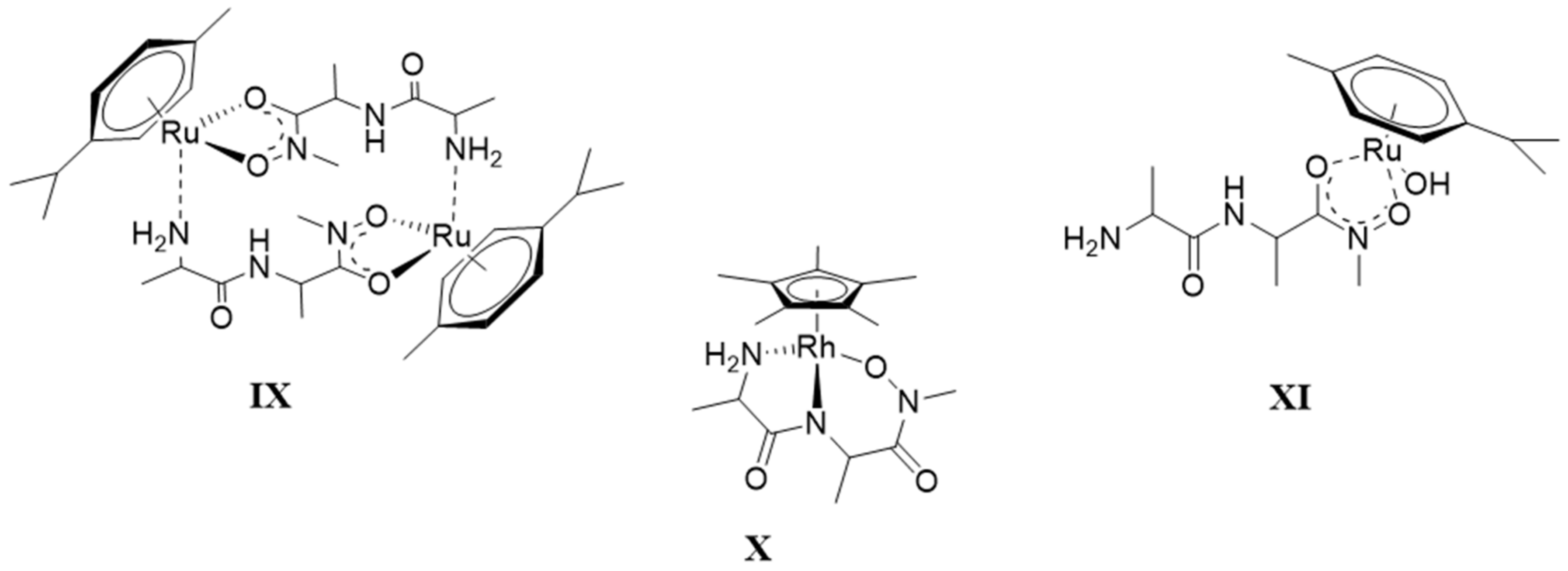 Molecules 24 03941 sch005