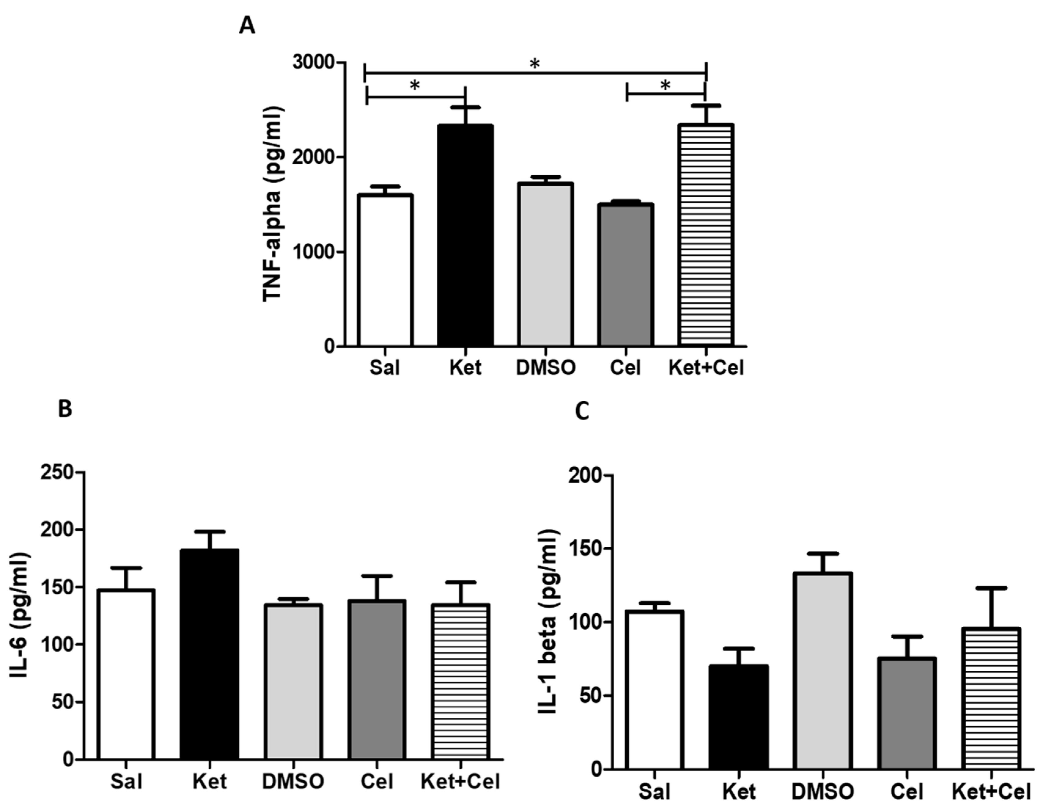 Molecules 24 03993 g008