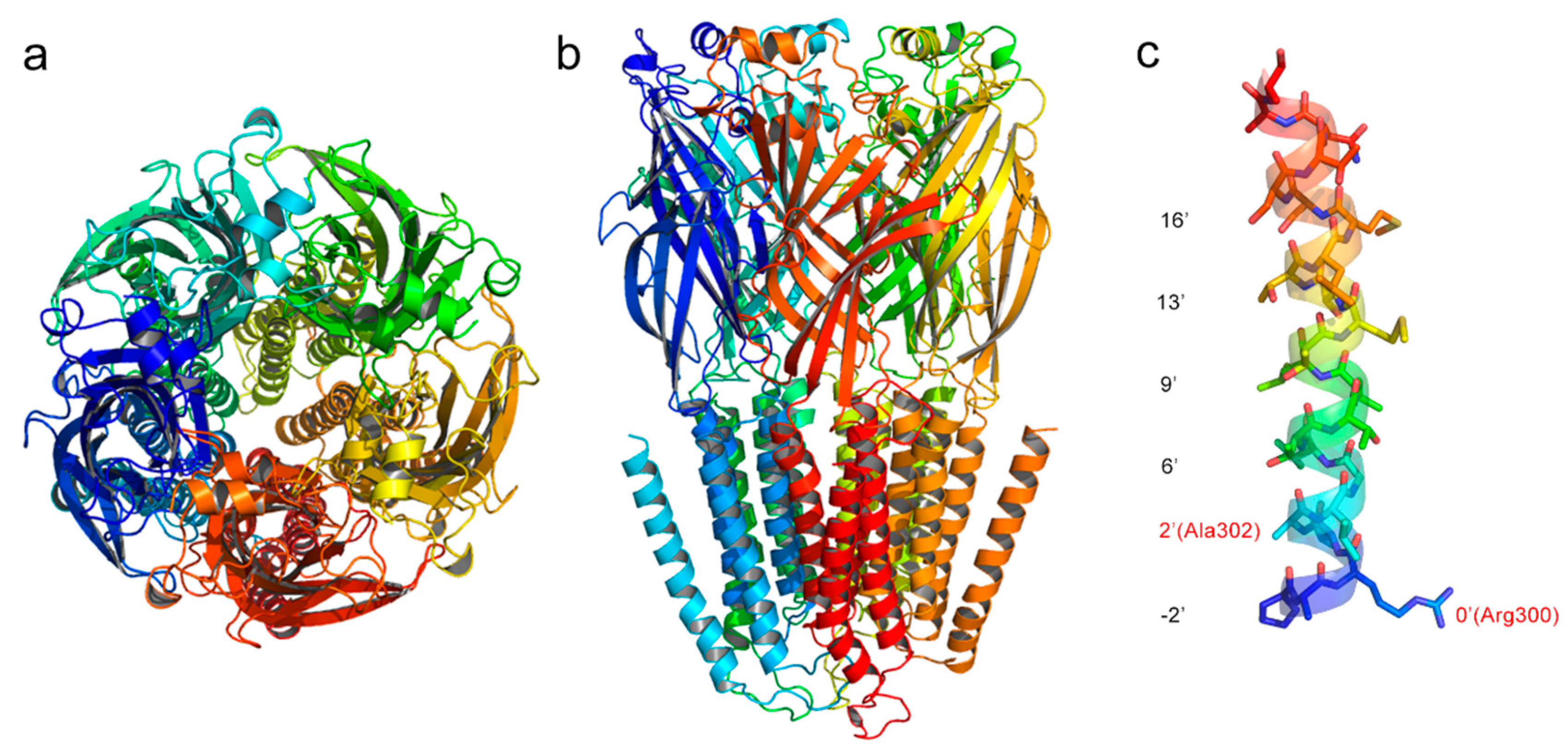 Molecules 24 04116 g002