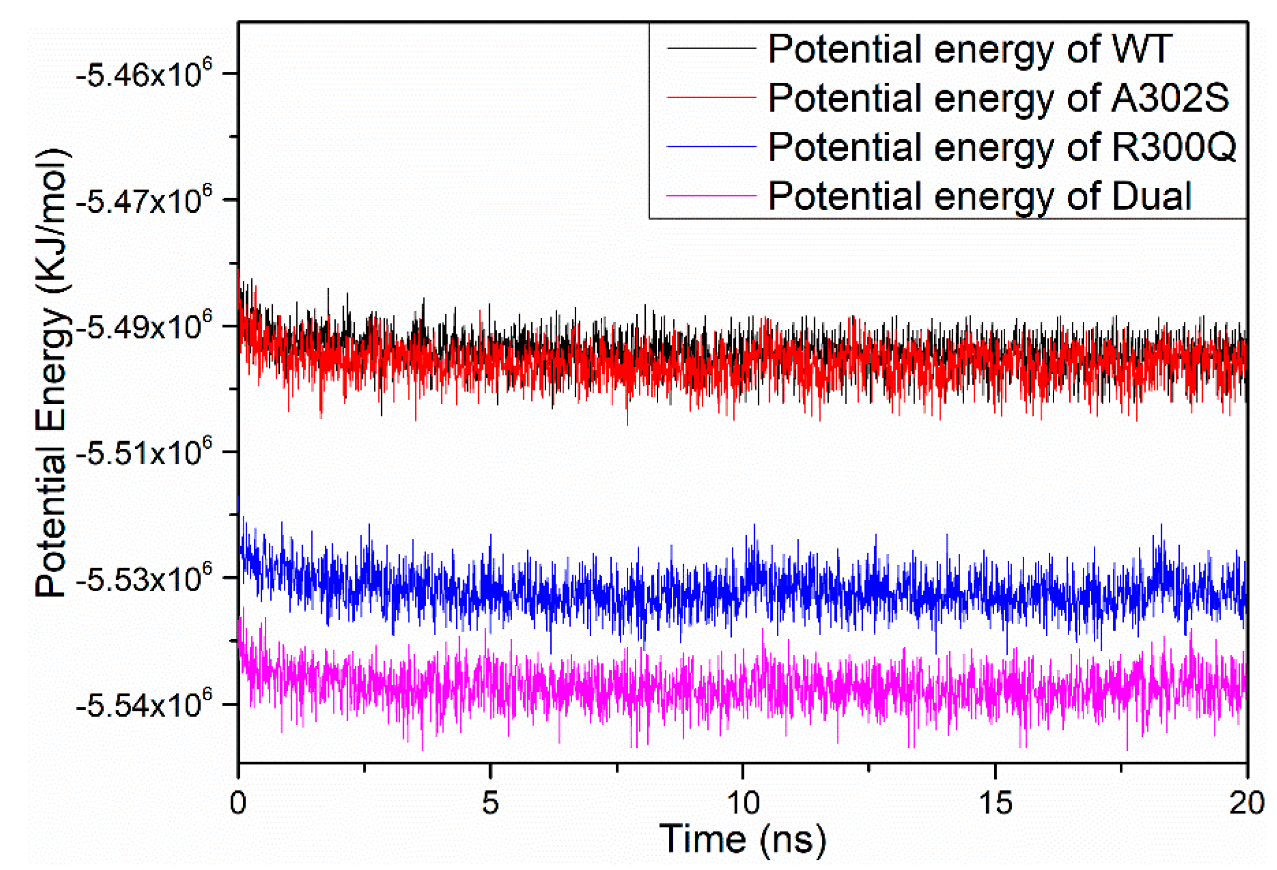 Molecules 24 04116 g003