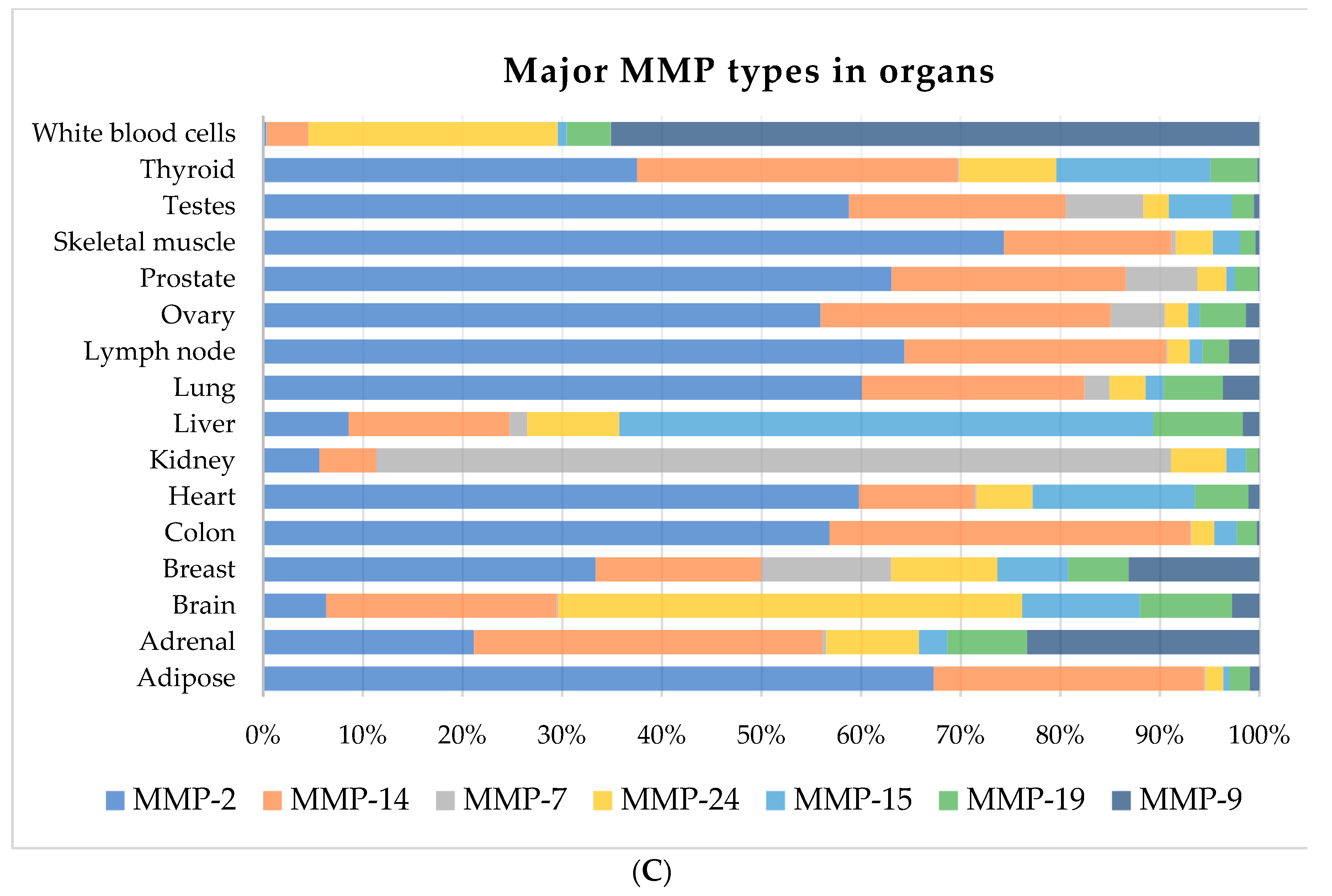 Molecules 24 04188 g001b