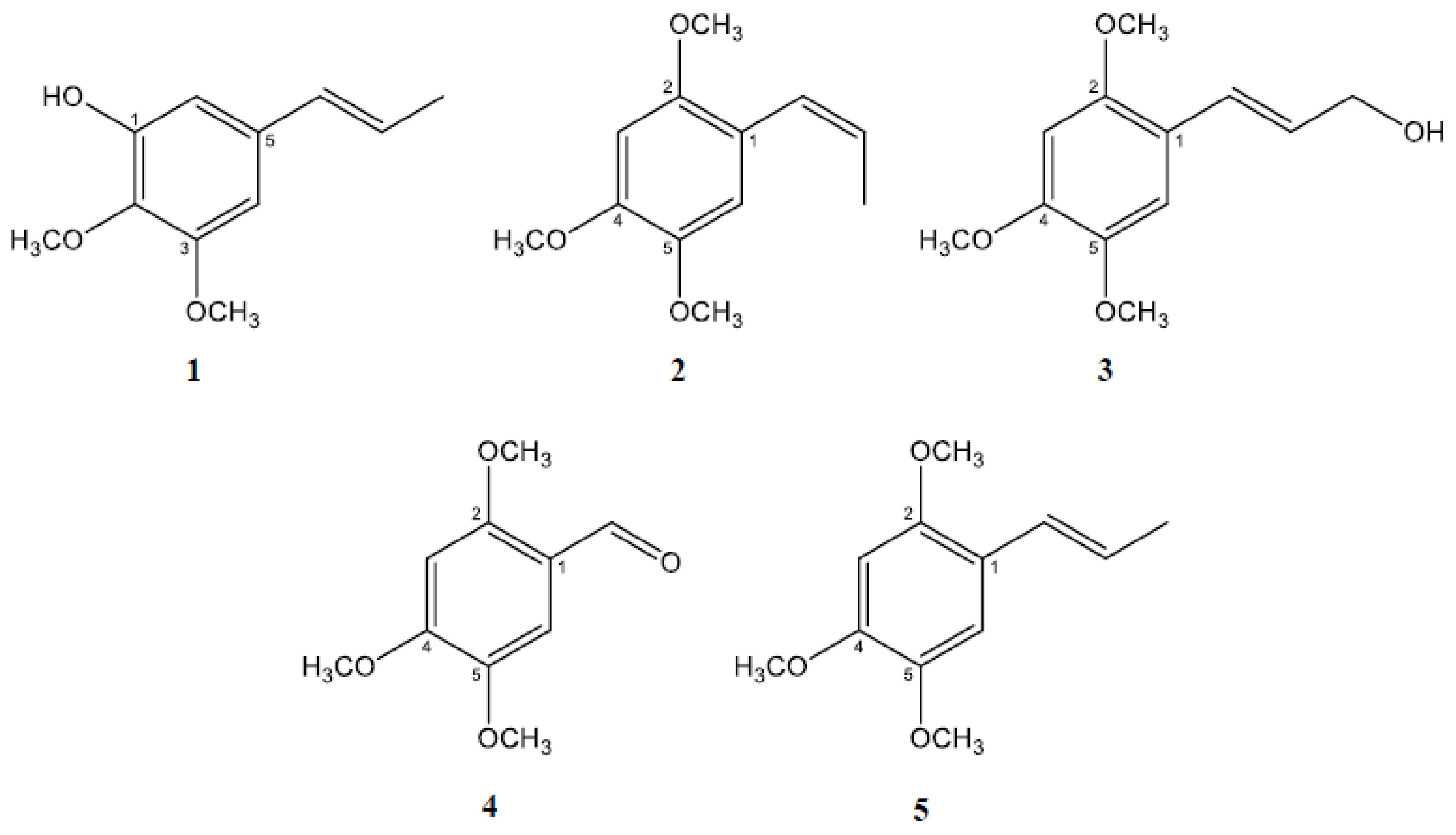 Molecules 24 04297 g001