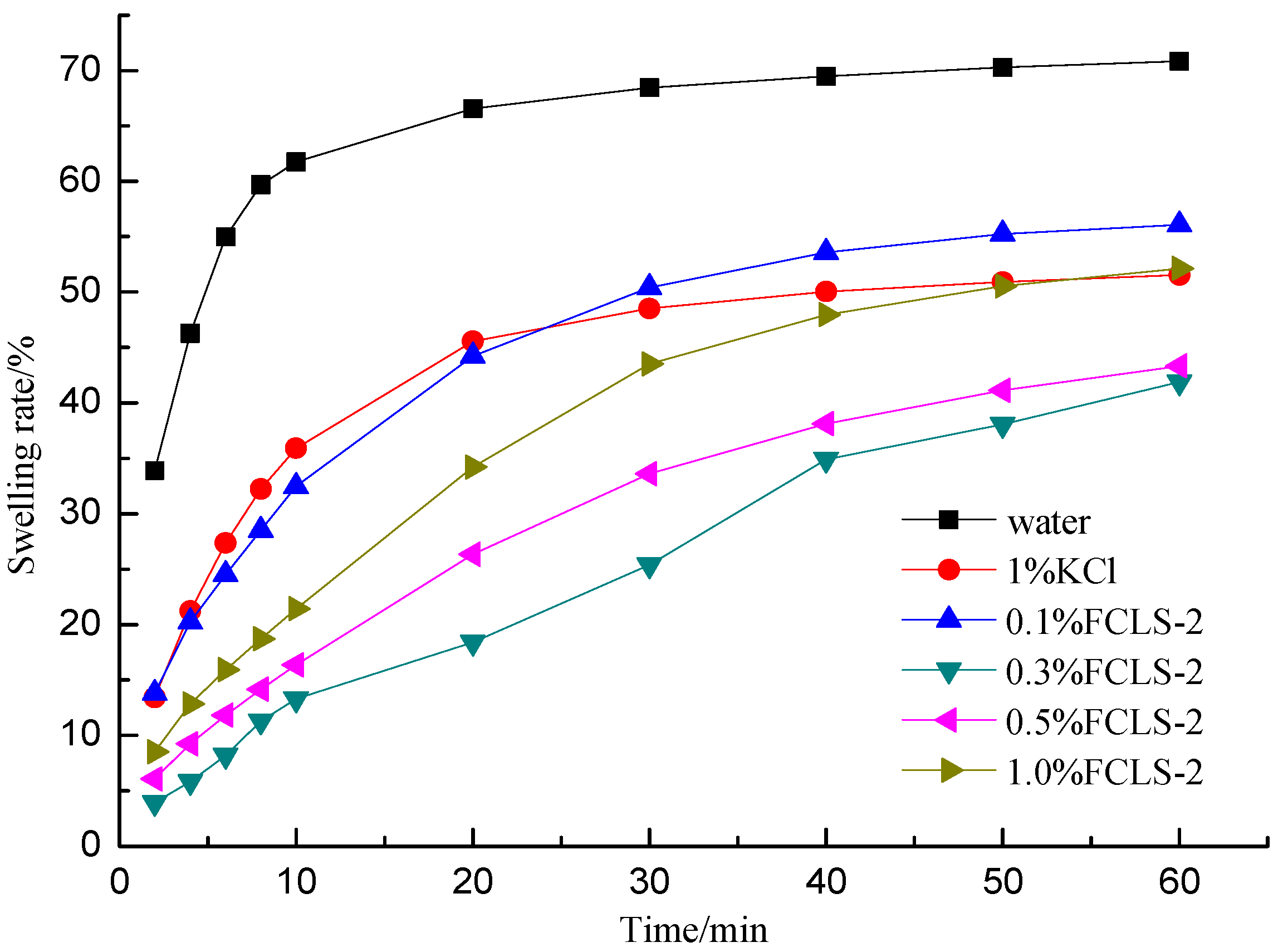 Molecules 24 04331 g001