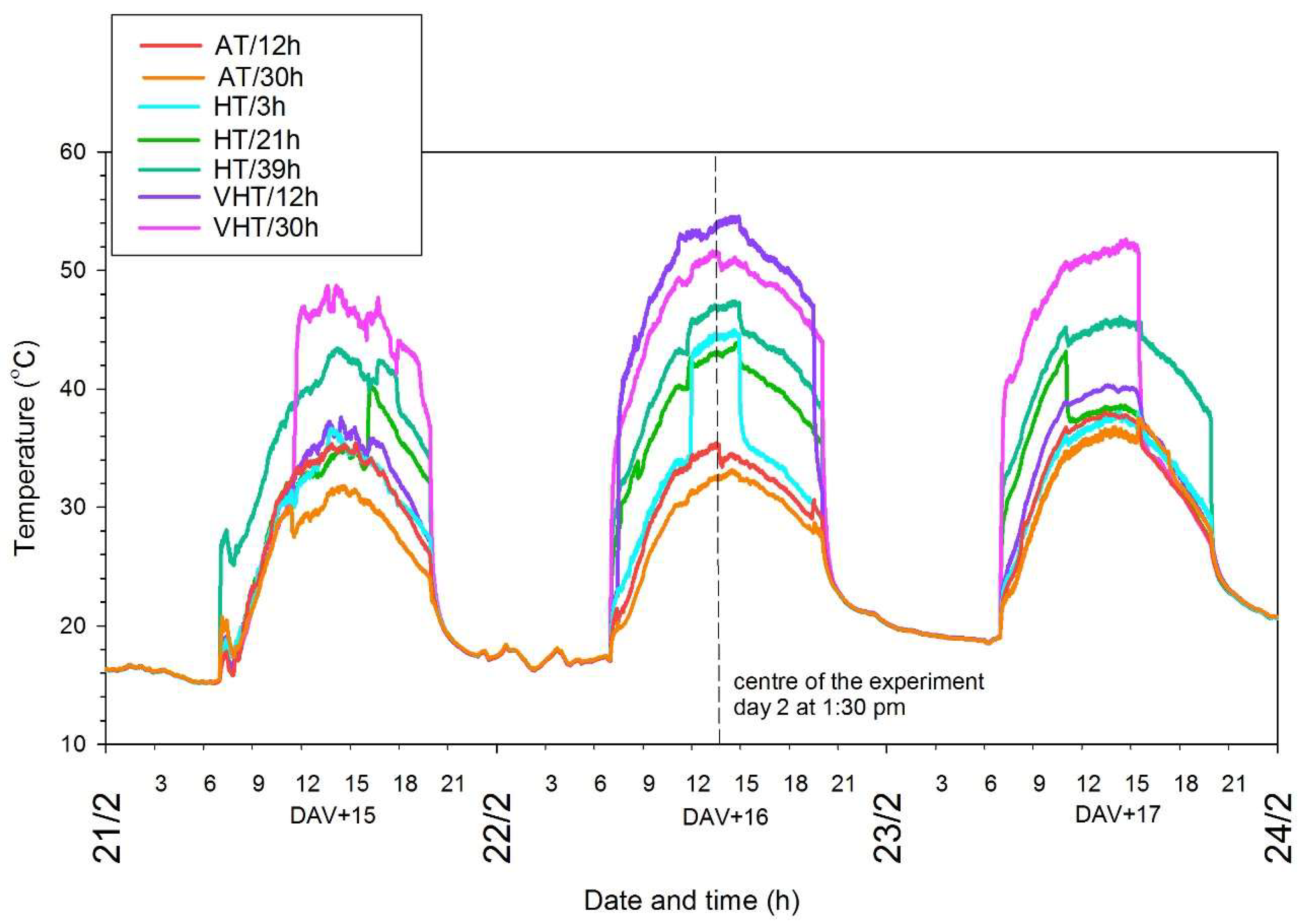 Molecules 24 04341 g001