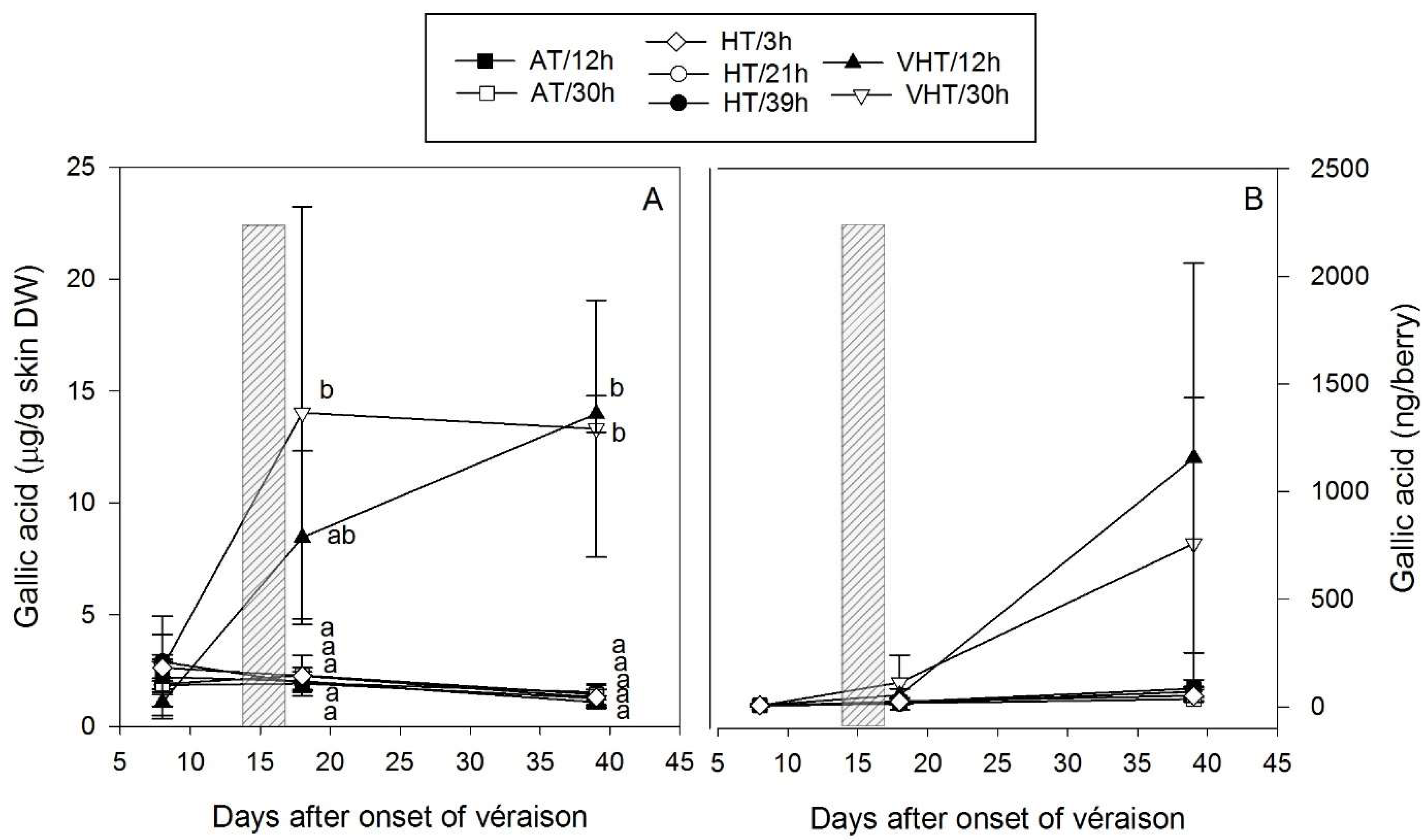 Molecules 24 04341 g0a2