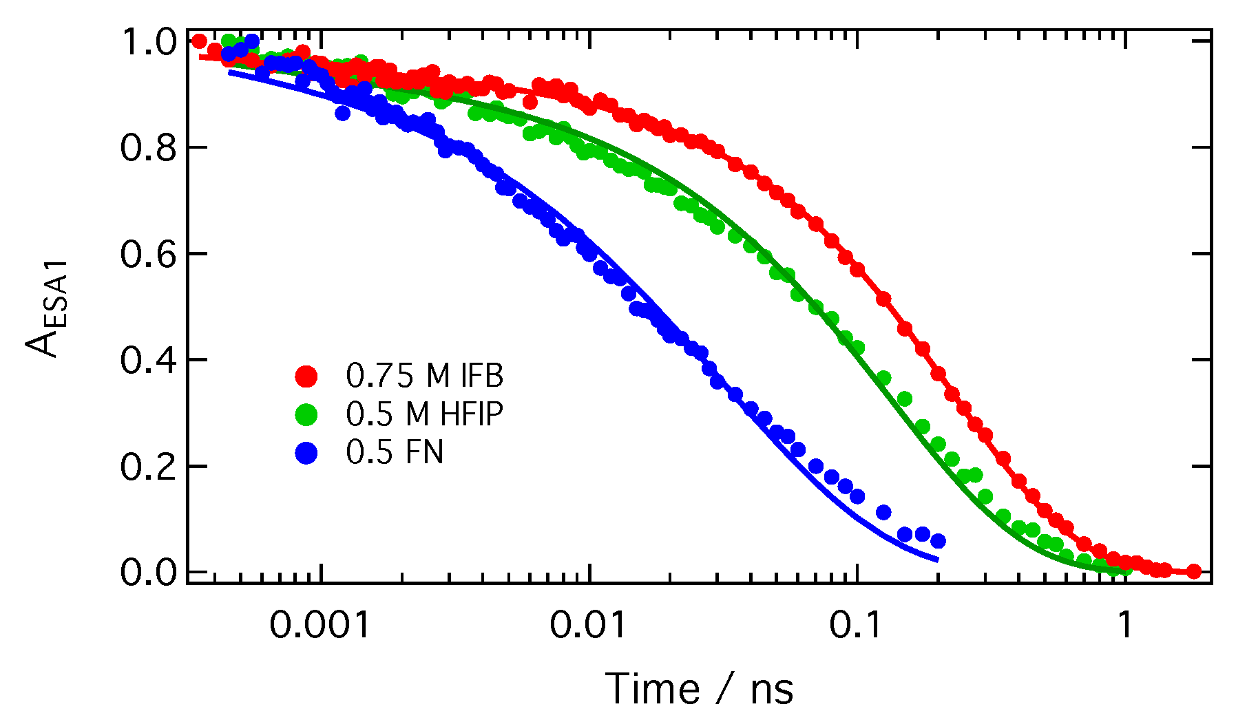Molecules 24 04361 g007